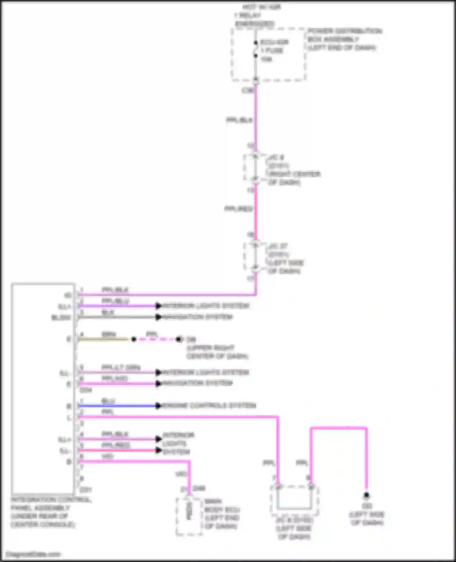 NX Lexus AZ20 (2021-2024): Integration control and panel circuit