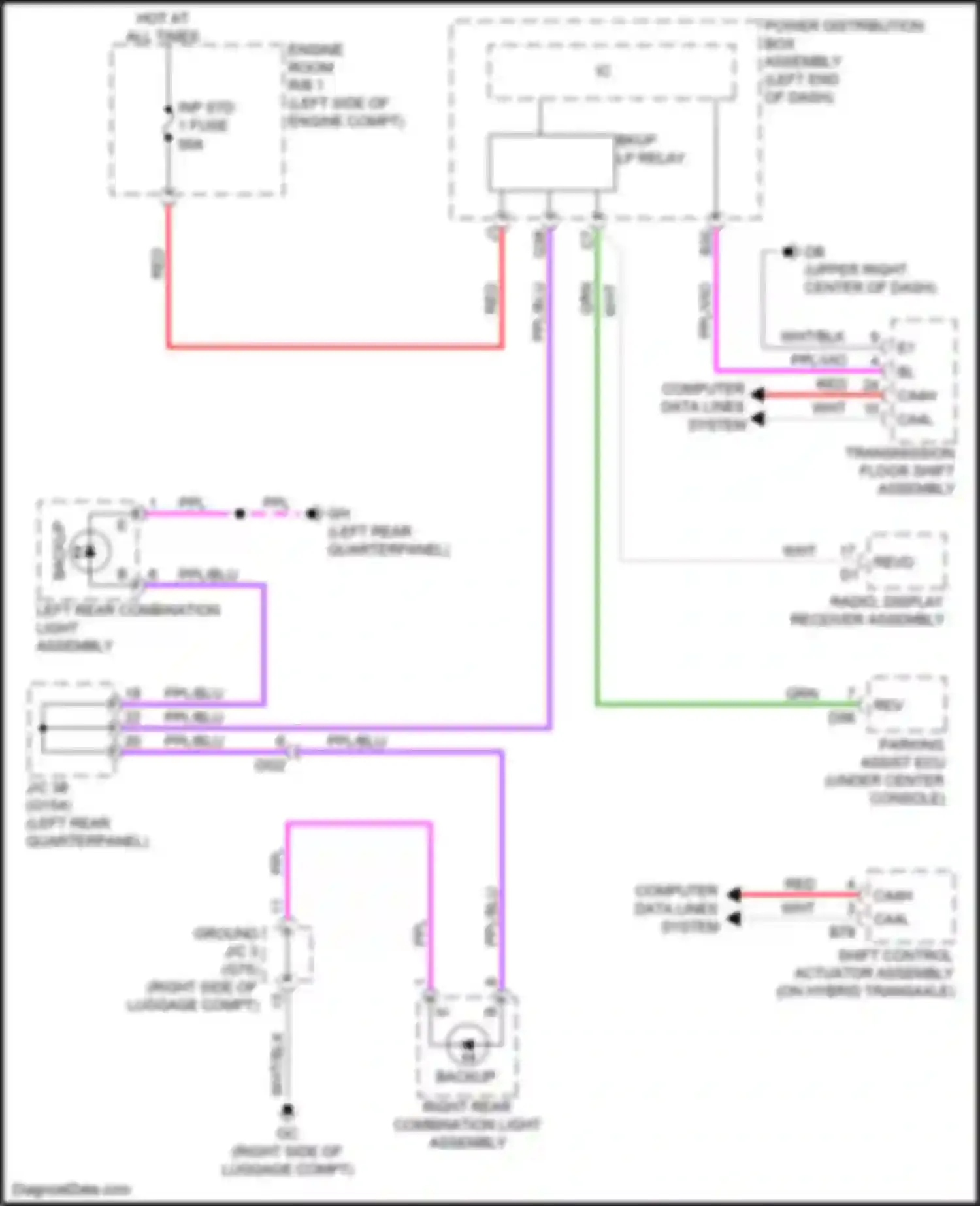 NX Lexus AZ20 (2021-2024): Backup lamps circuit
