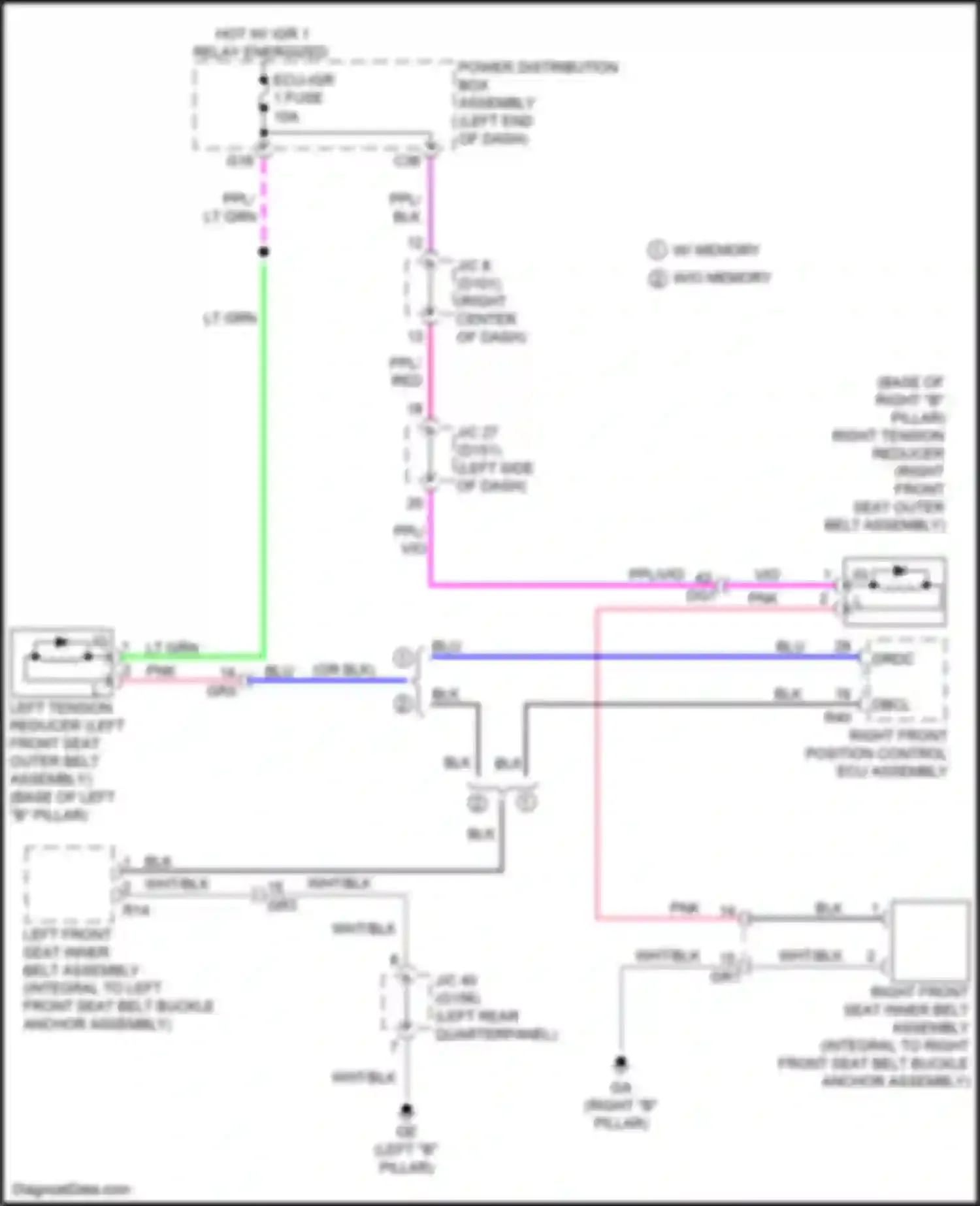 NX Lexus AZ20 (2021-2024): Passive restraints circuit