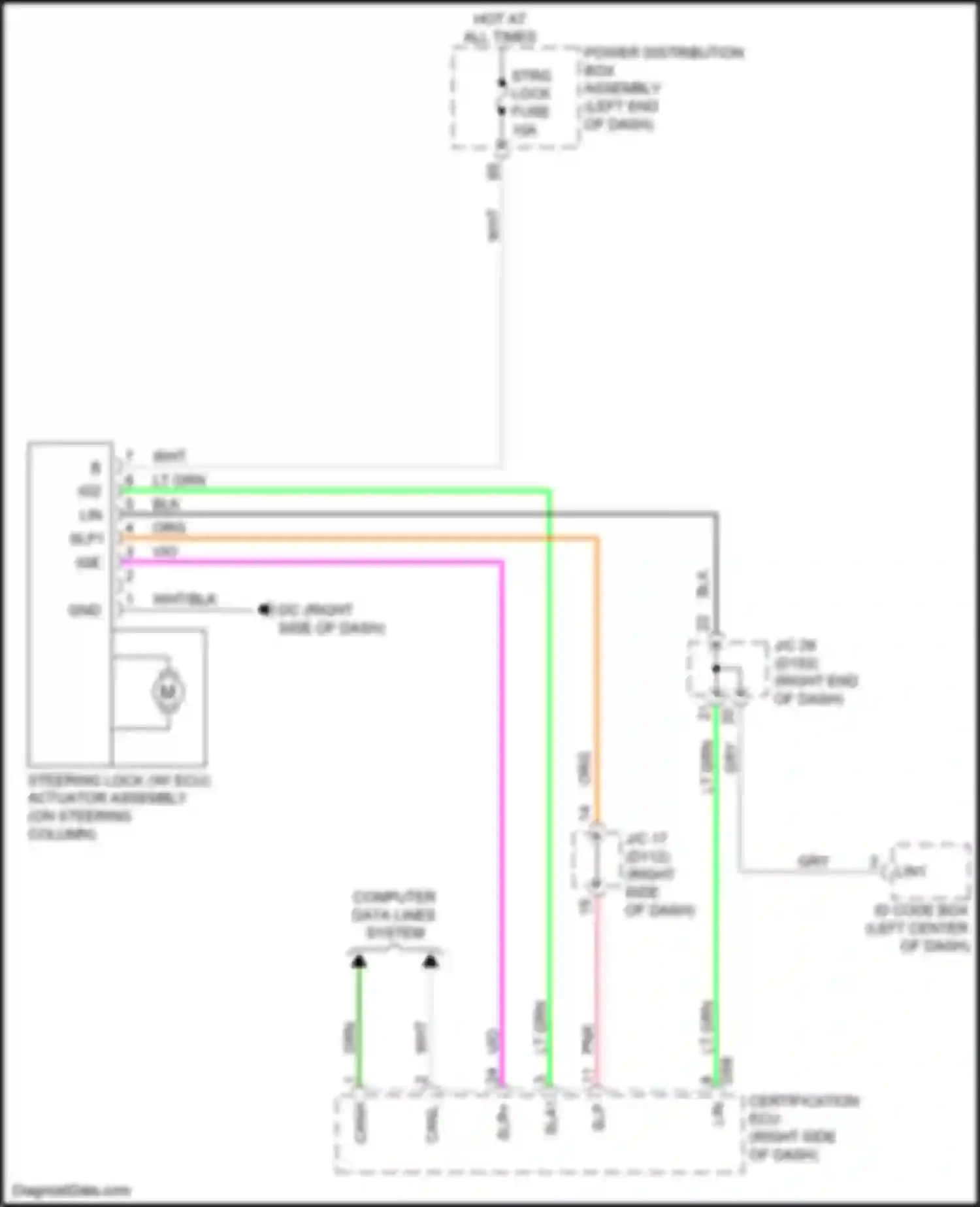NX Lexus AZ20 (2021-2024): Steering column circuit
