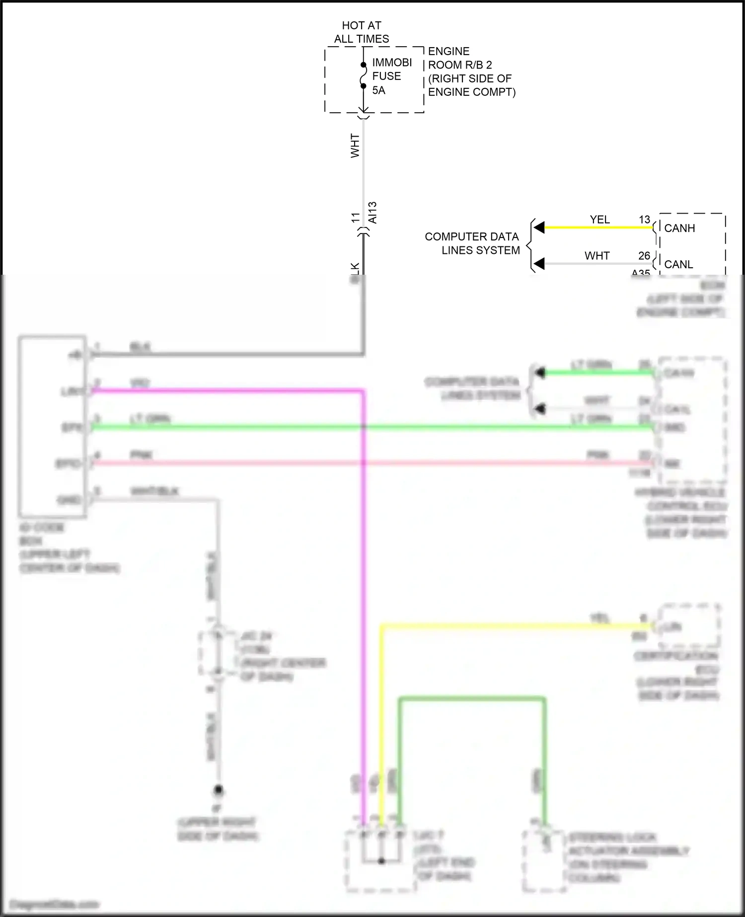 Lexus NX Z10 facelift (2017-2021) computer data lines system wiring diagram  (78 of 142)