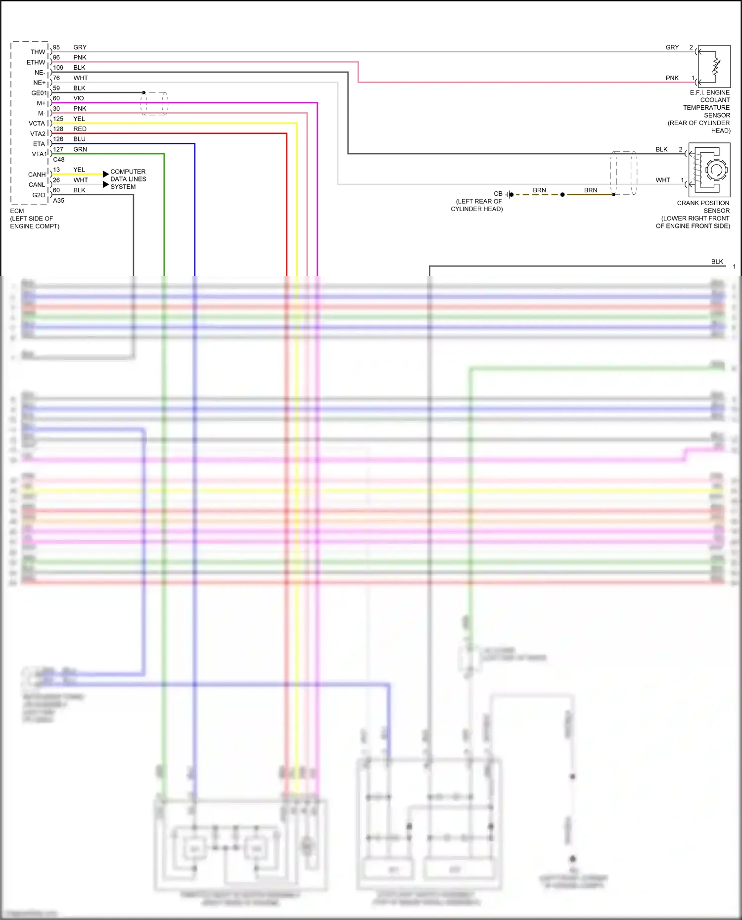 Lexus NX Z10 facelift (2017-2021) instrument panel j/b assembly wiring diagram  (138 of 139)