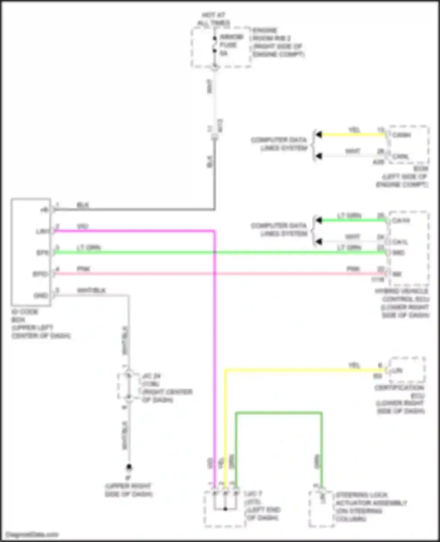 Wiring diagram yel for Lexus NX Z10 facelift (2017-2021) (79 of 188)