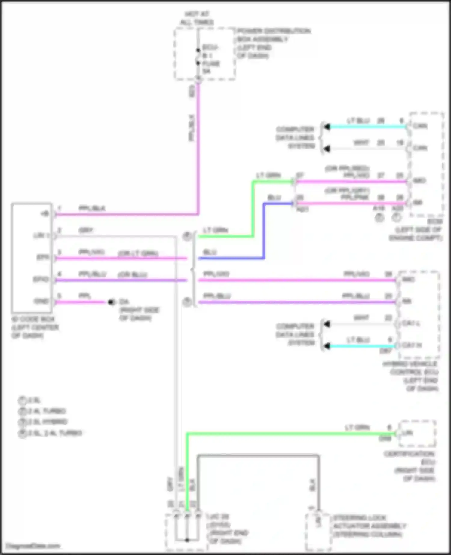 Wiring diagram ecu-b 1 fuse for Lexus NX Z10 (2014-2017)