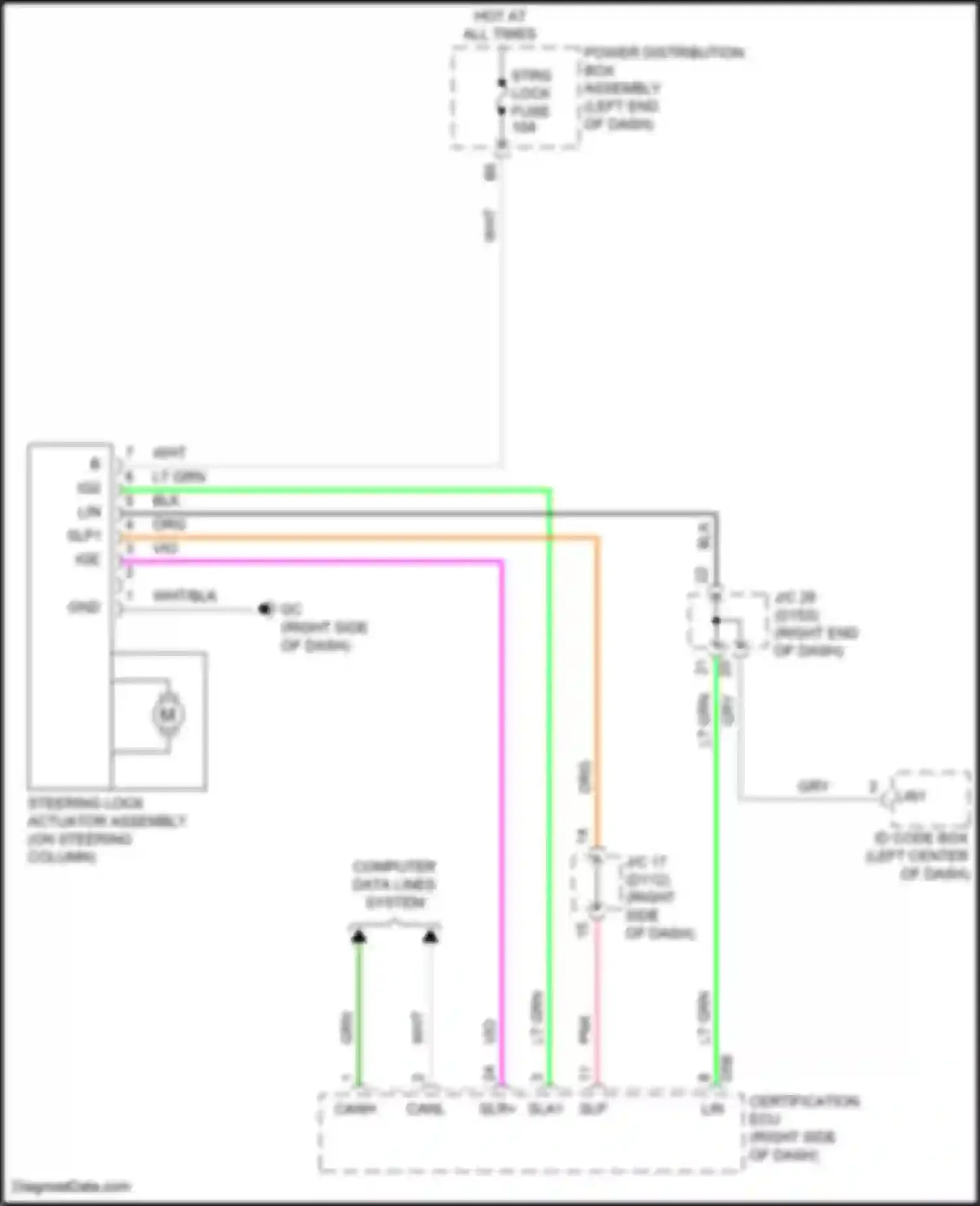 Wiring diagram certification ecu for Lexus NX Z10 (2014-2017)