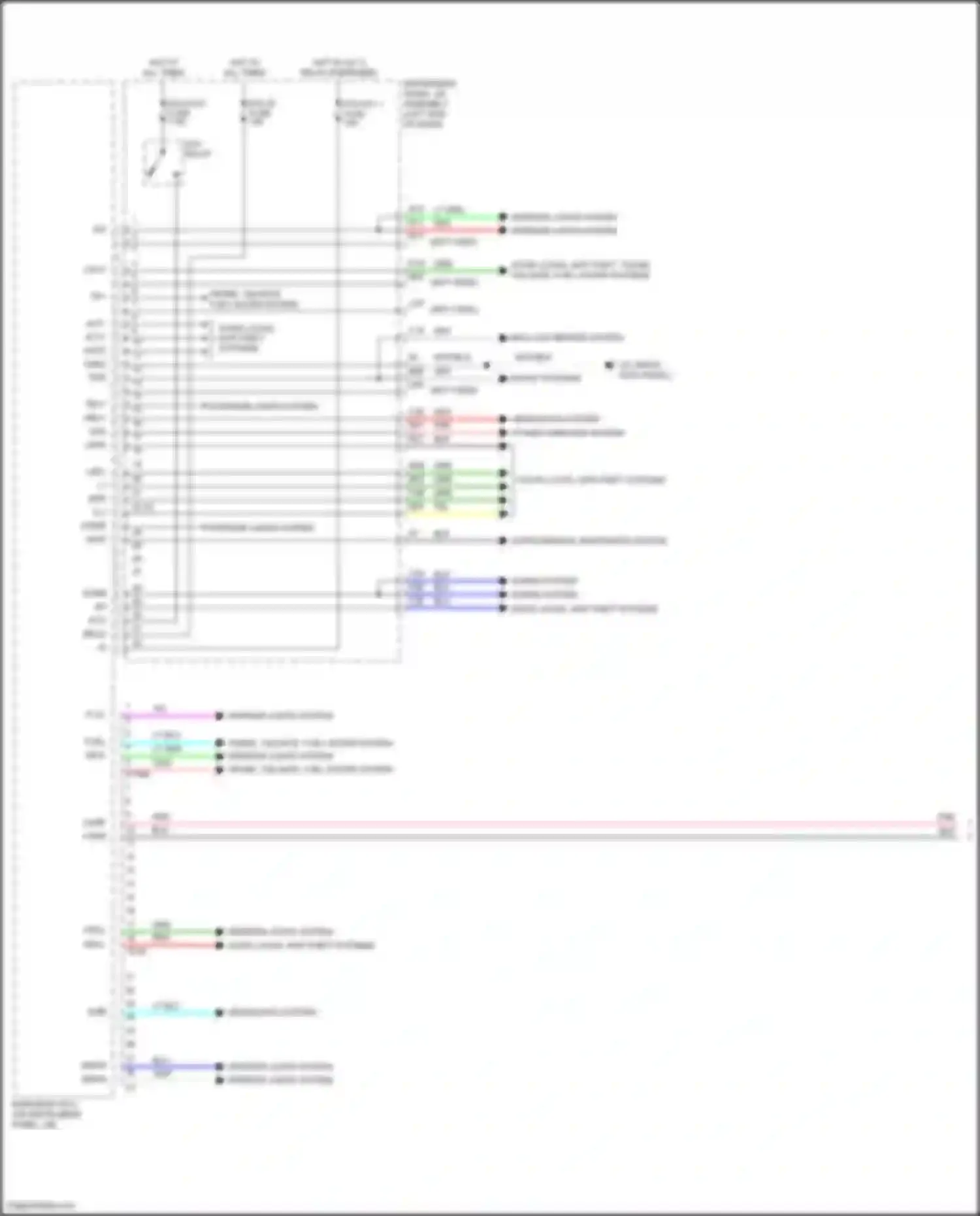 RC Lexus I facelift (2018-2024): Body ecu circuit (1 of 4)