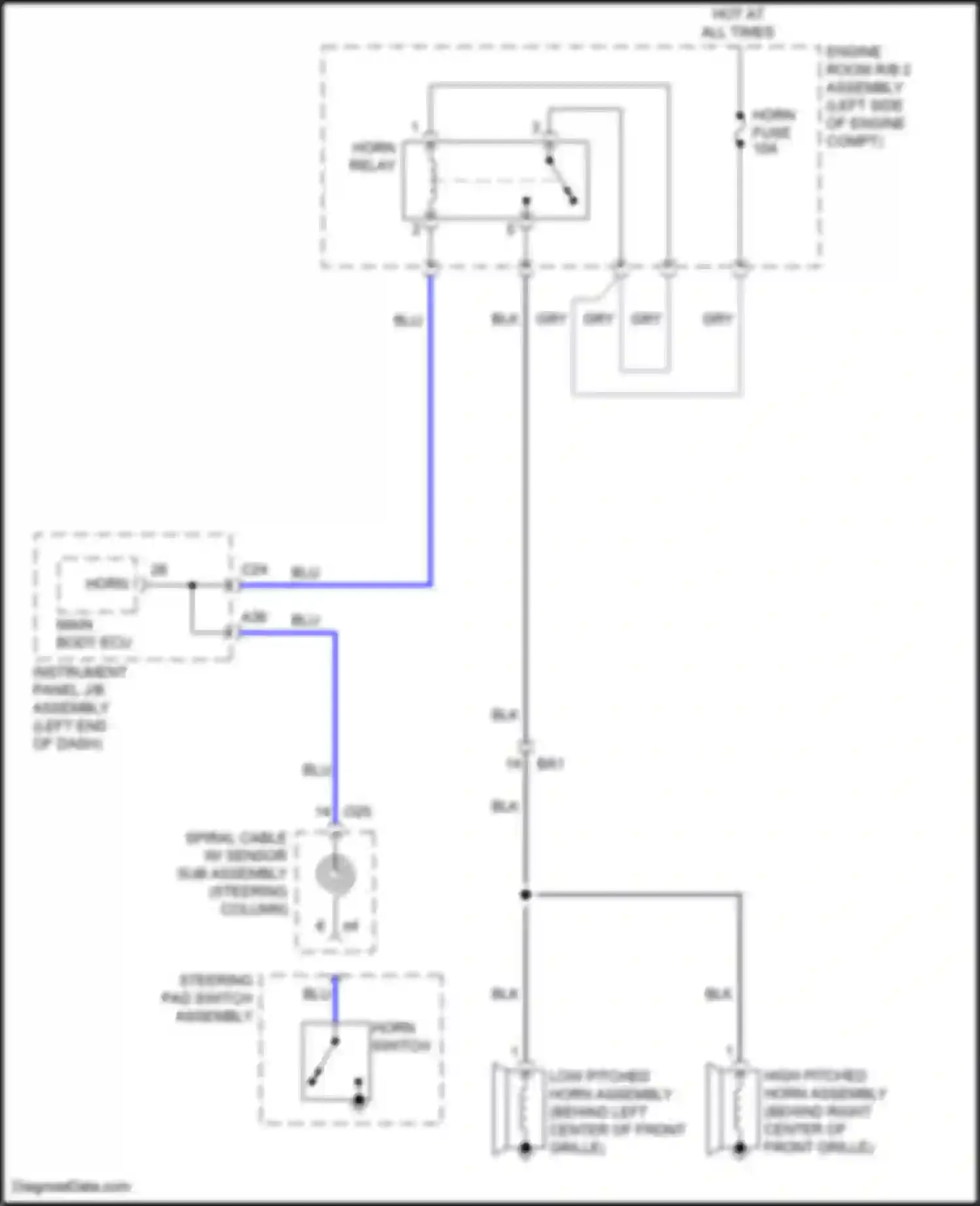 RC Lexus I facelift (2018-2024): Horn circuit