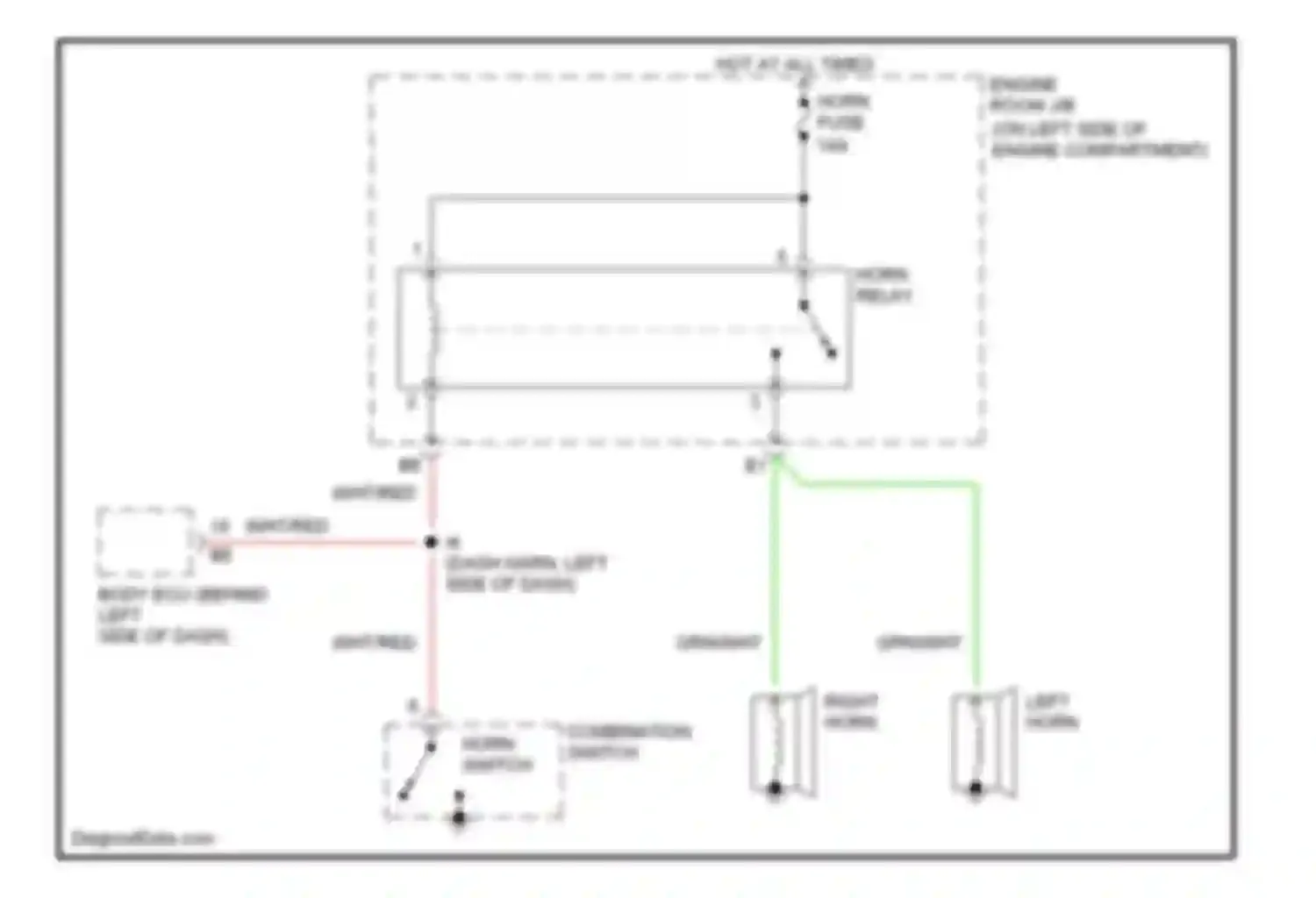 RX Lexus I (1997-2003): Horn circuit