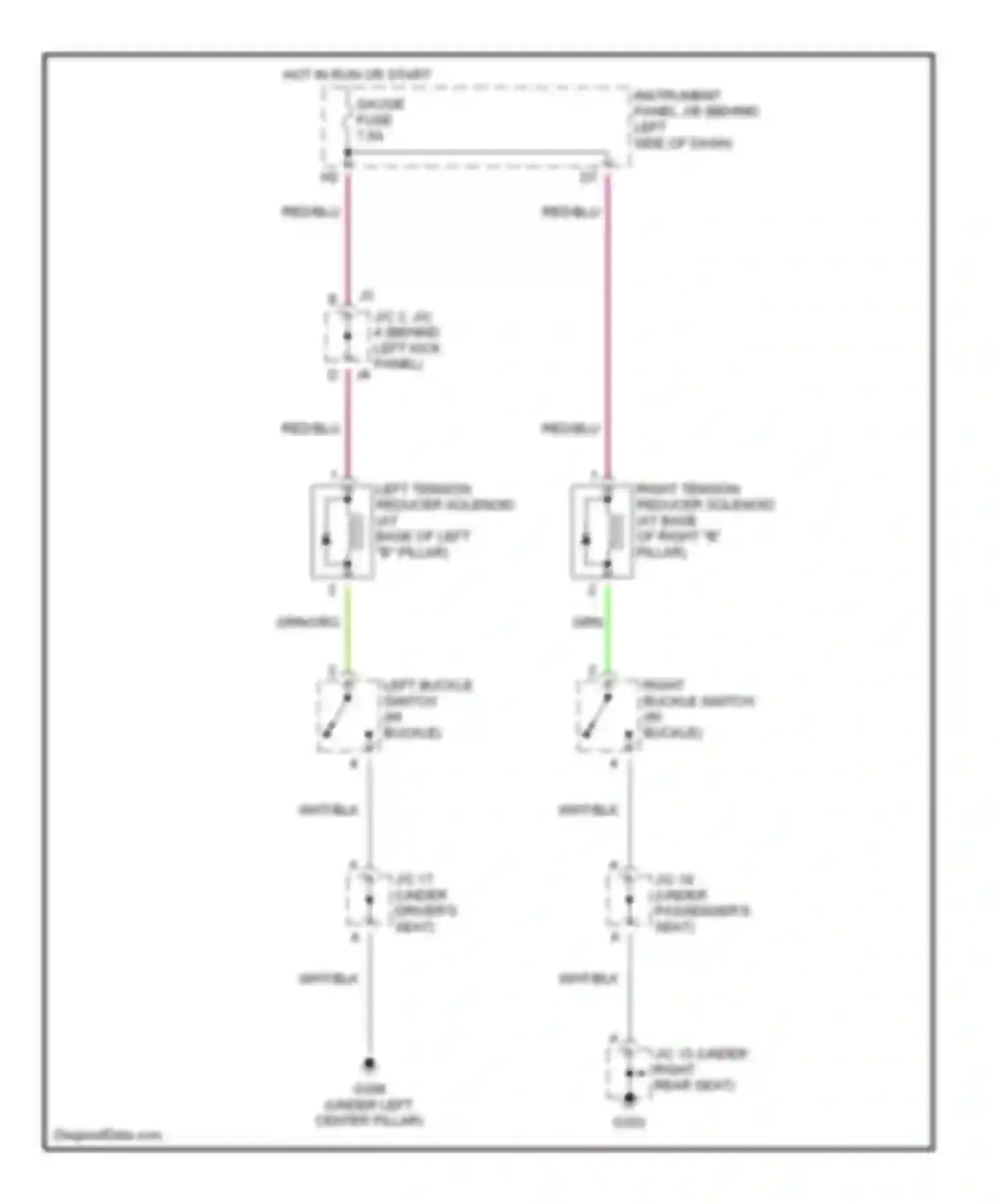 RX Lexus I (1997-2003): Passive restraint circuit