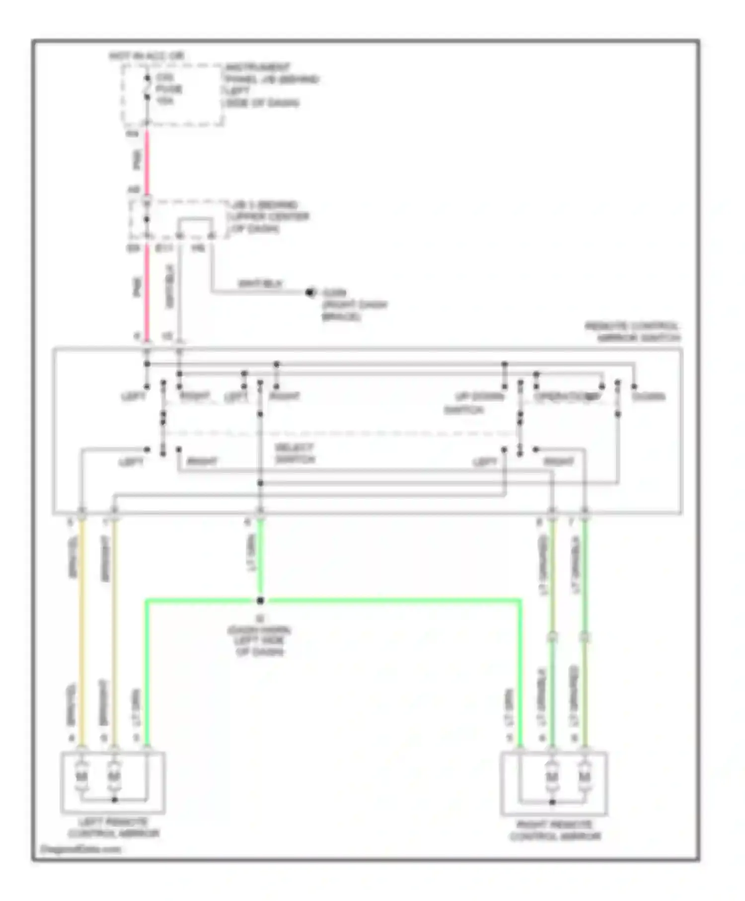 RX Lexus I (1997-2003): Power mirrors circuit