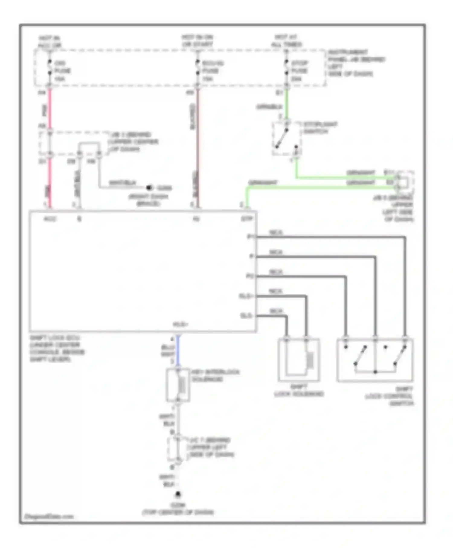 RX Lexus I (1997-2003): Shift interlock circuit