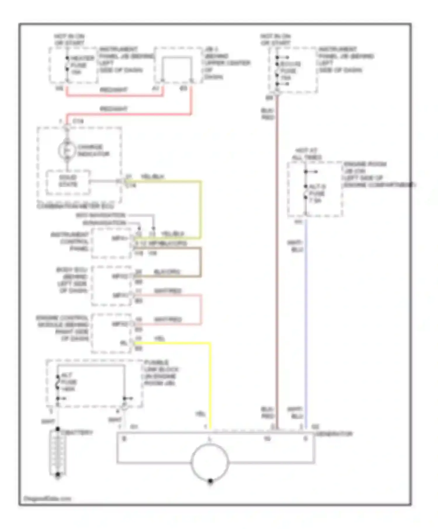 RX Lexus I (1997-2003): Charging circuit
