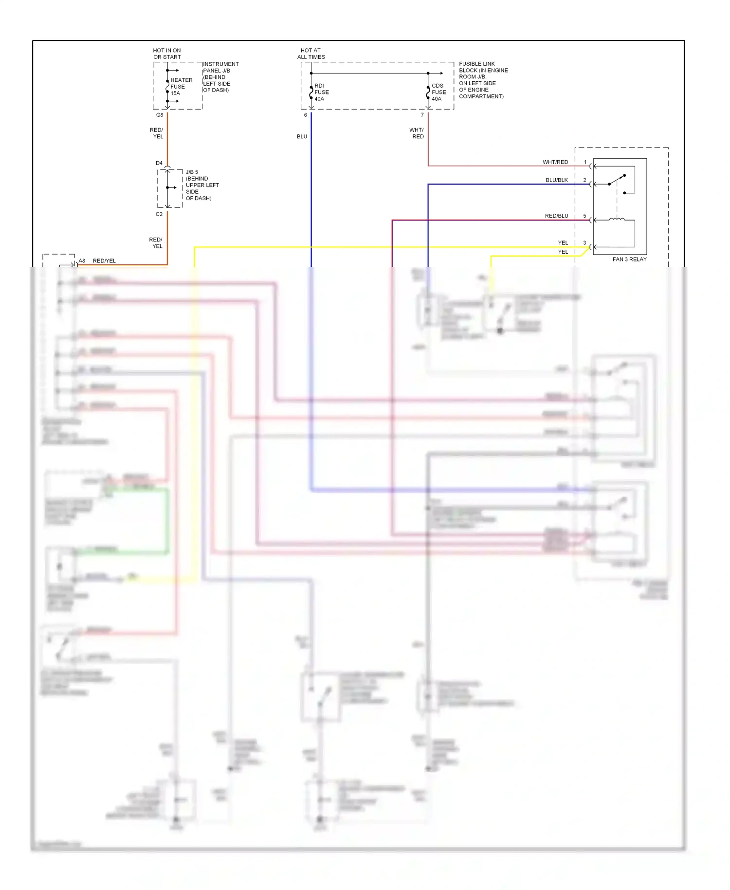 Wiring diagram red for Lexus RX I (1997-2003) (8 of 48)
