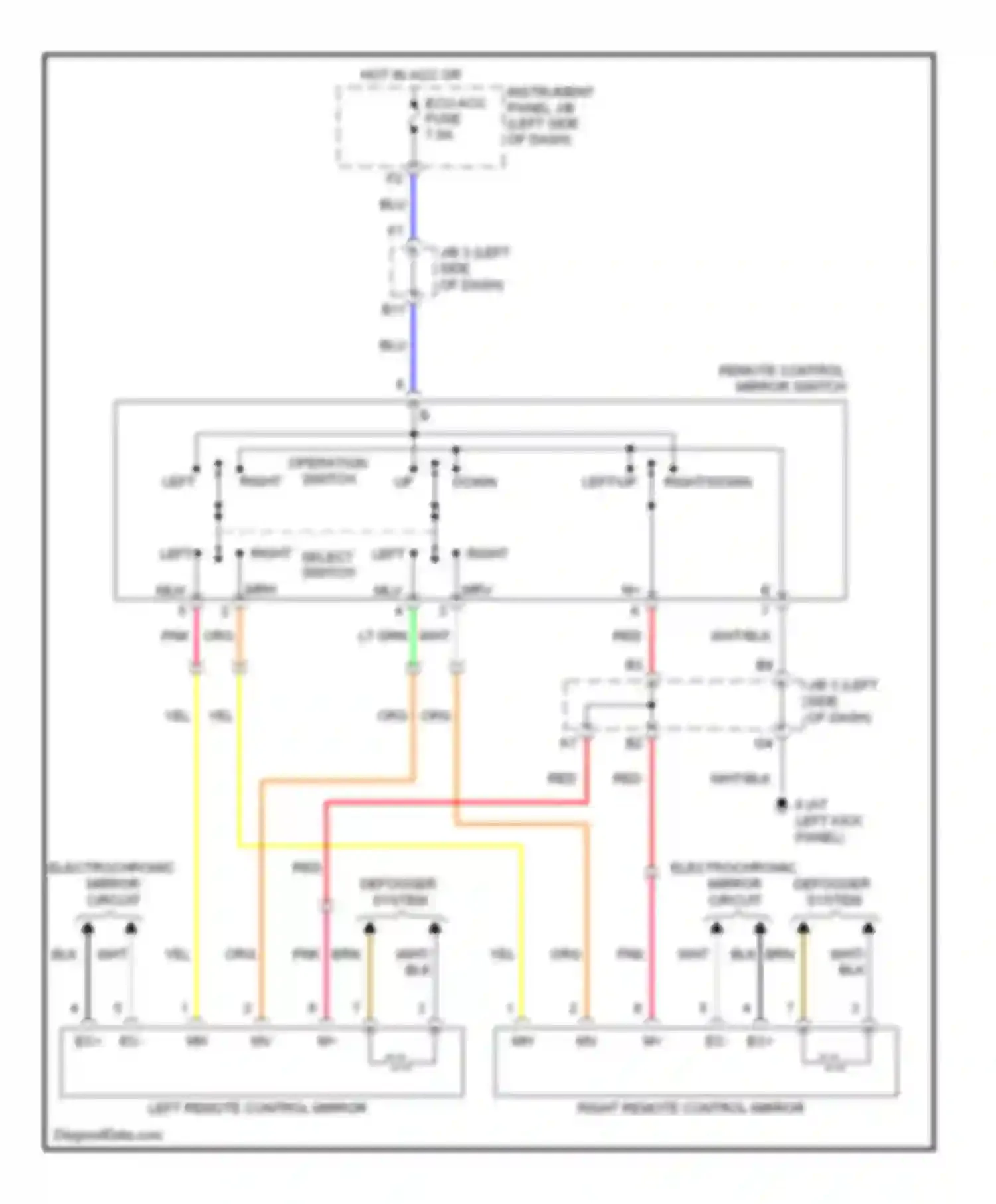 RX Lexus II facelift (2006-2009): Power mirrors circuit