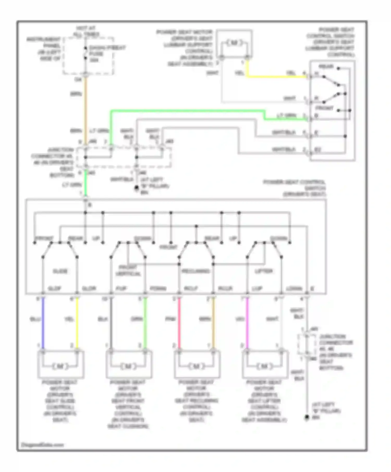 RX Lexus II facelift (2006-2009): Driver power seat circuit