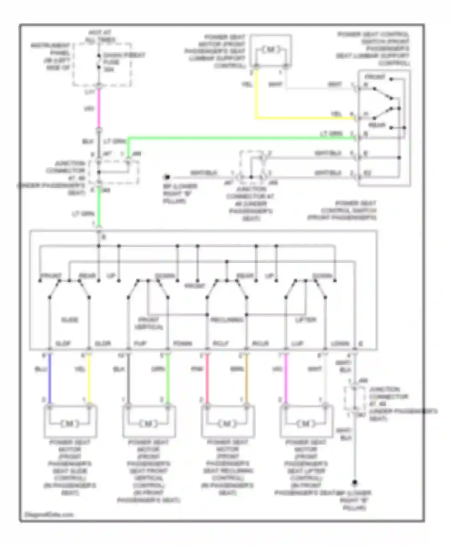 RX Lexus II facelift (2006-2009): Passenger seat circuit