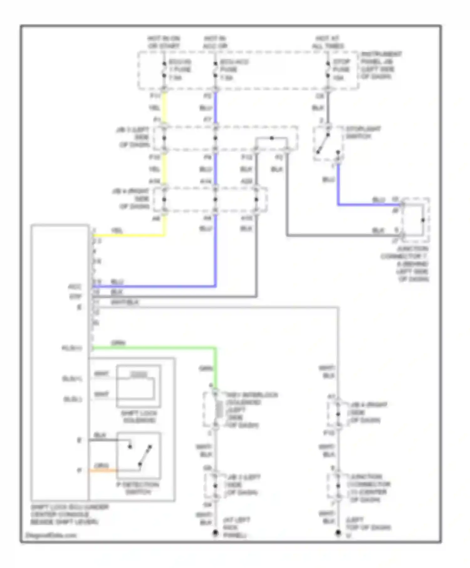RX Lexus II facelift (2006-2009): Shift interlock circuit