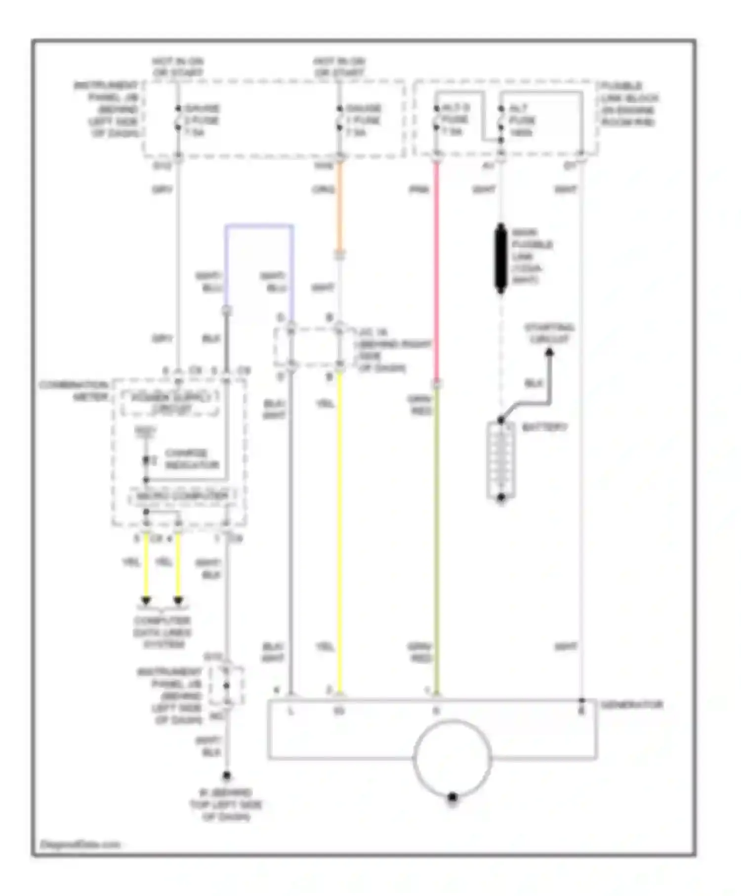 RX Lexus II facelift (2006-2009): Charging circuit