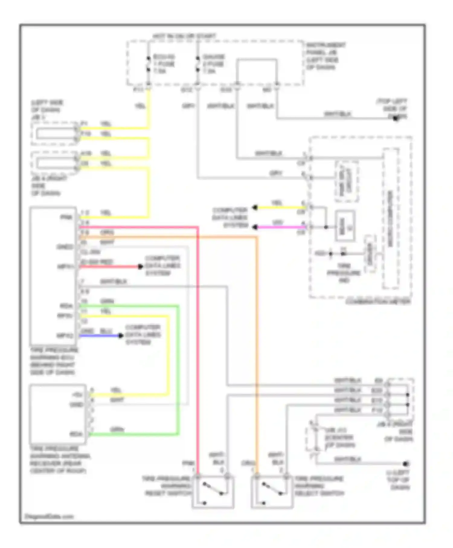RX Lexus II facelift (2006-2009): Tire pressure monitoring circuit