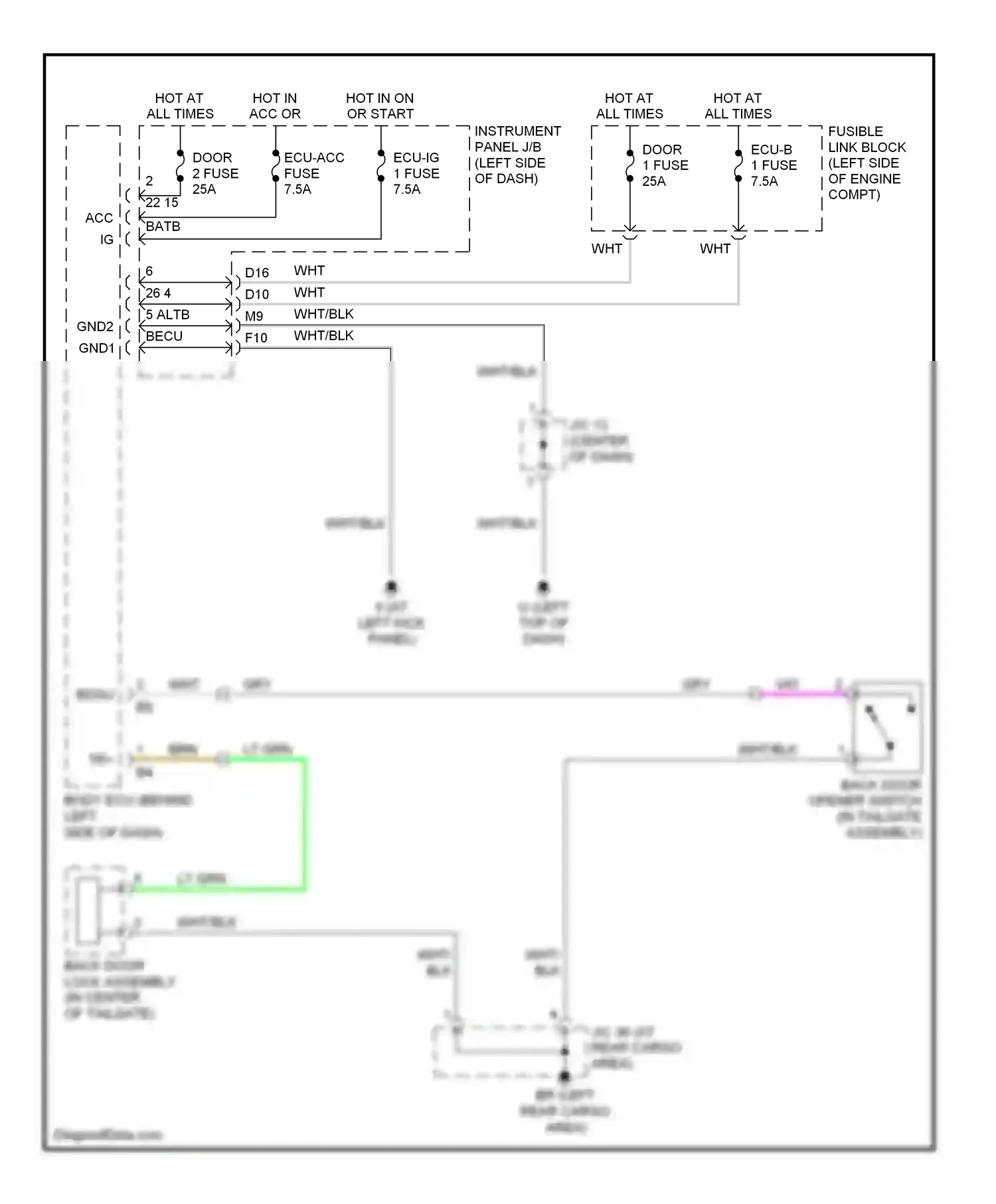 Wiring diagram blk for Lexus RX II facelift (2006-2009) (87 of 107)