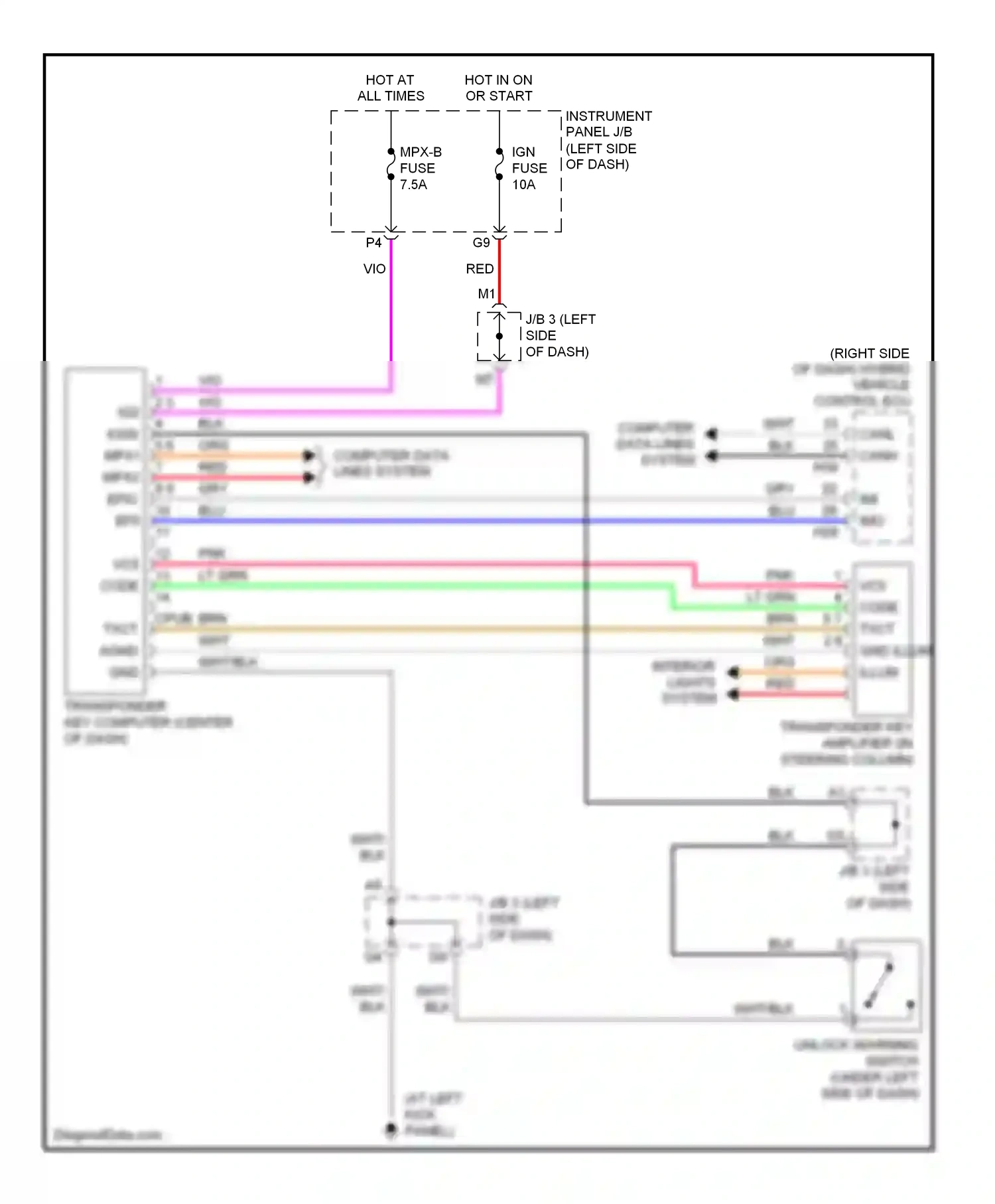Wiring diagram mpx-b fuse for Lexus RX II facelift (2006-2009) (2 of 4)