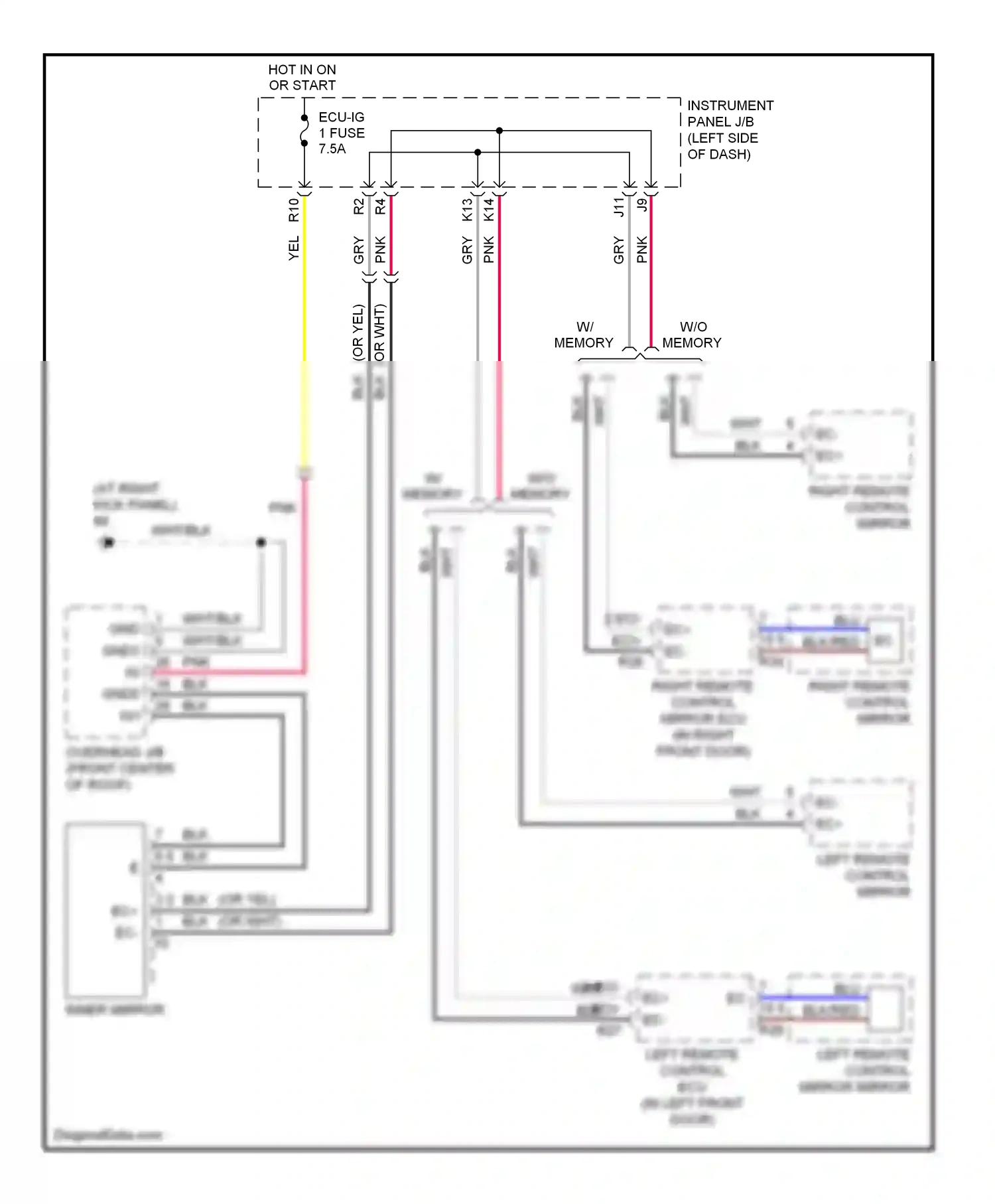 Wiring diagram right remote control mirror for Lexus RX II facelift (2006-2009) (1 of 4)