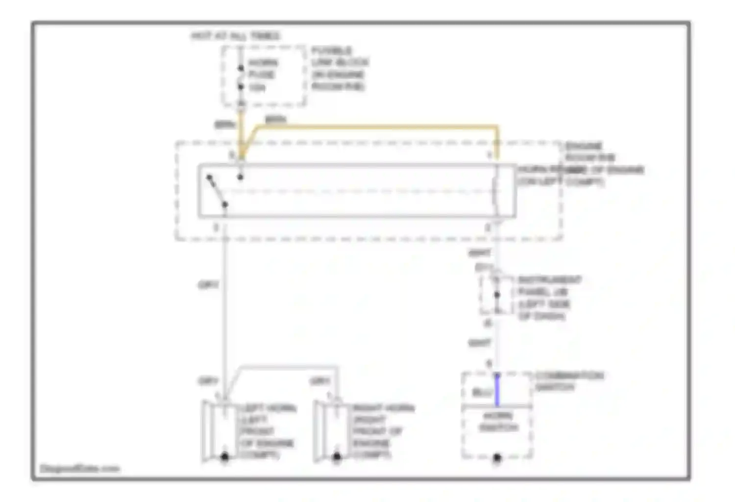 RX Lexus II (2003-2006): Horn circuit