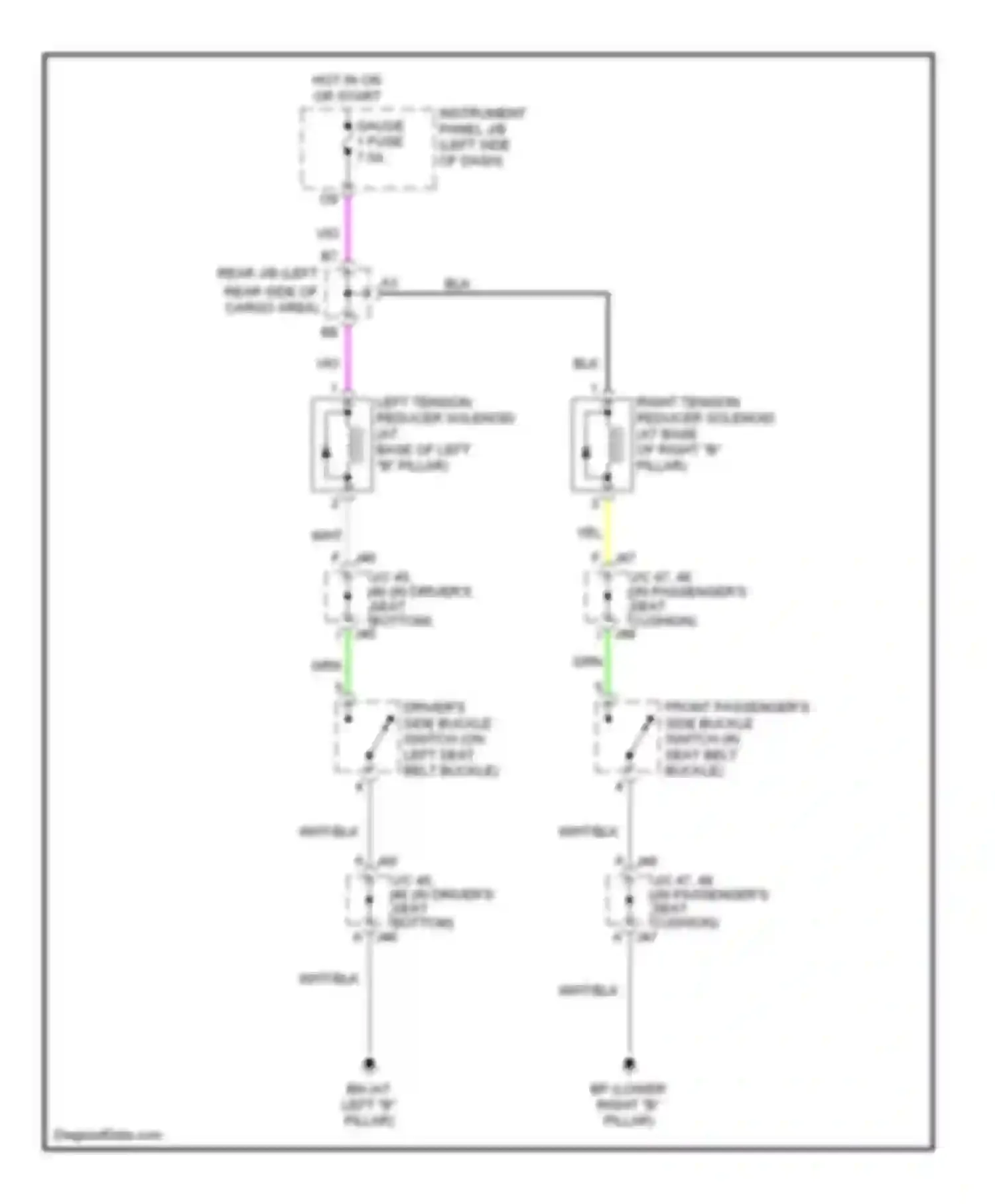 RX Lexus II (2003-2006): Passive restraints circuit
