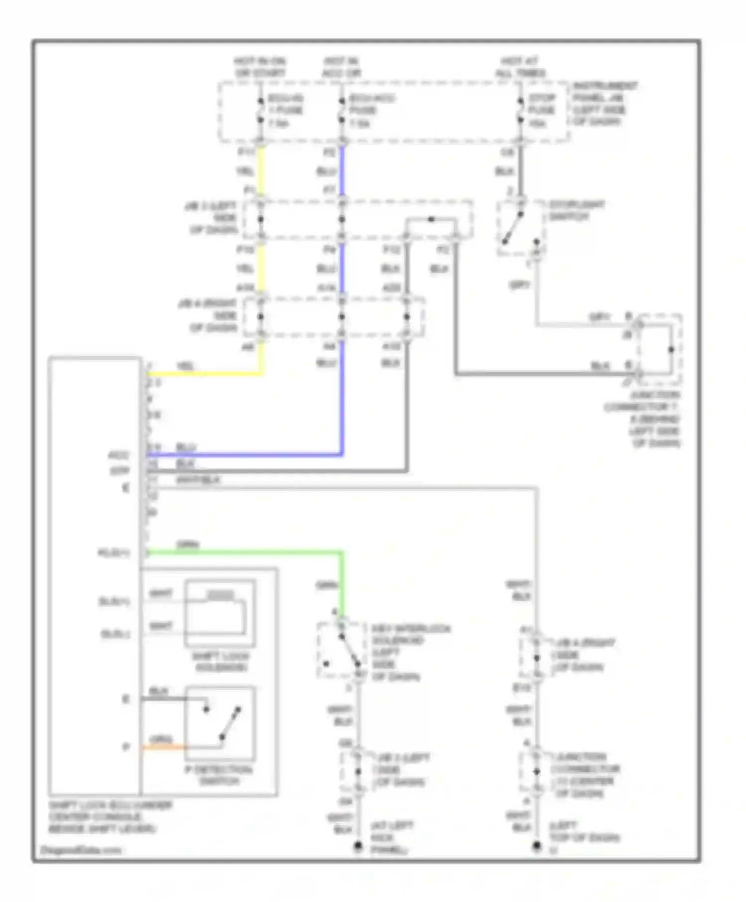 RX Lexus II (2003-2006): Shift interlock circuit