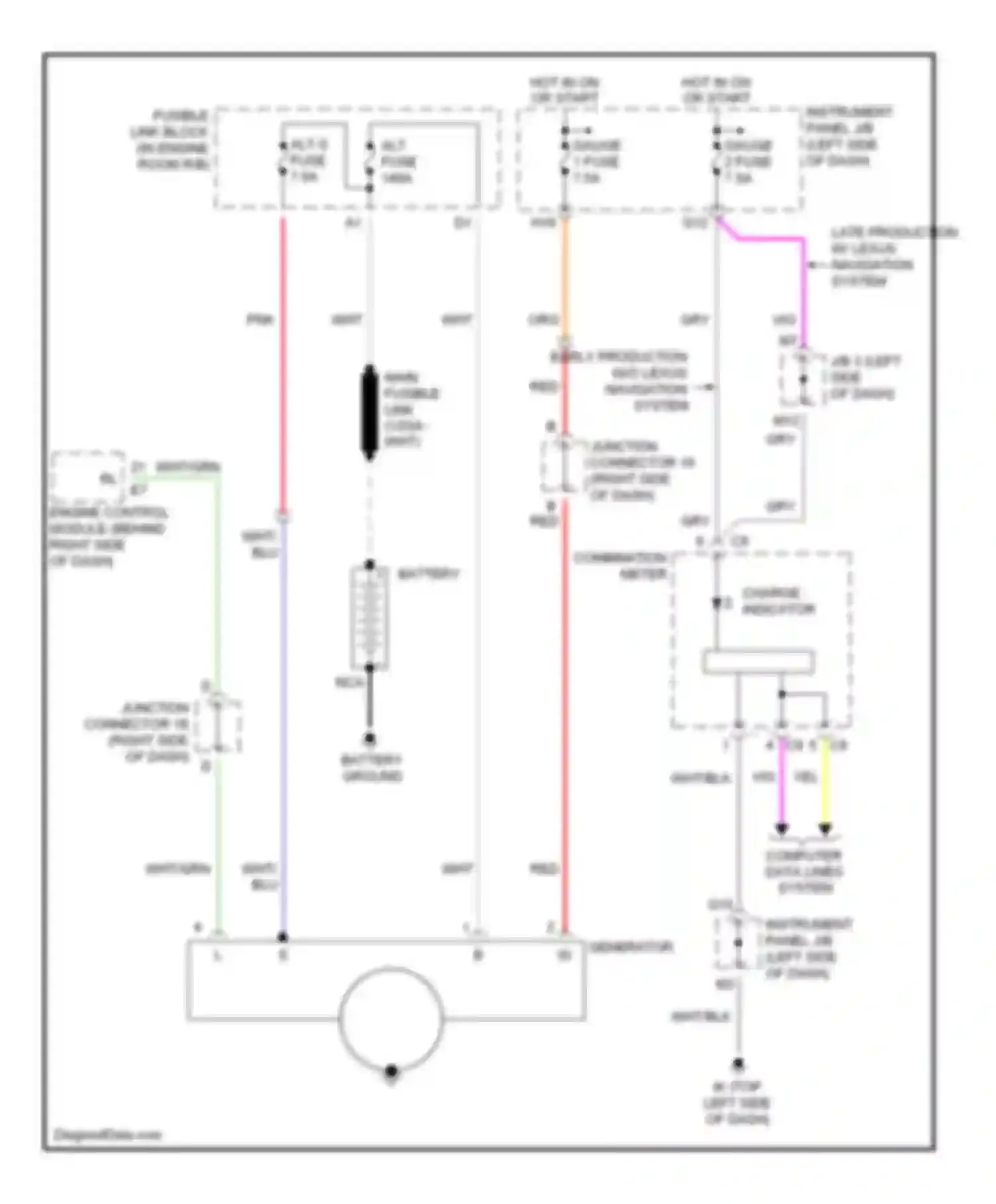 RX Lexus II (2003-2006): Charging circuit