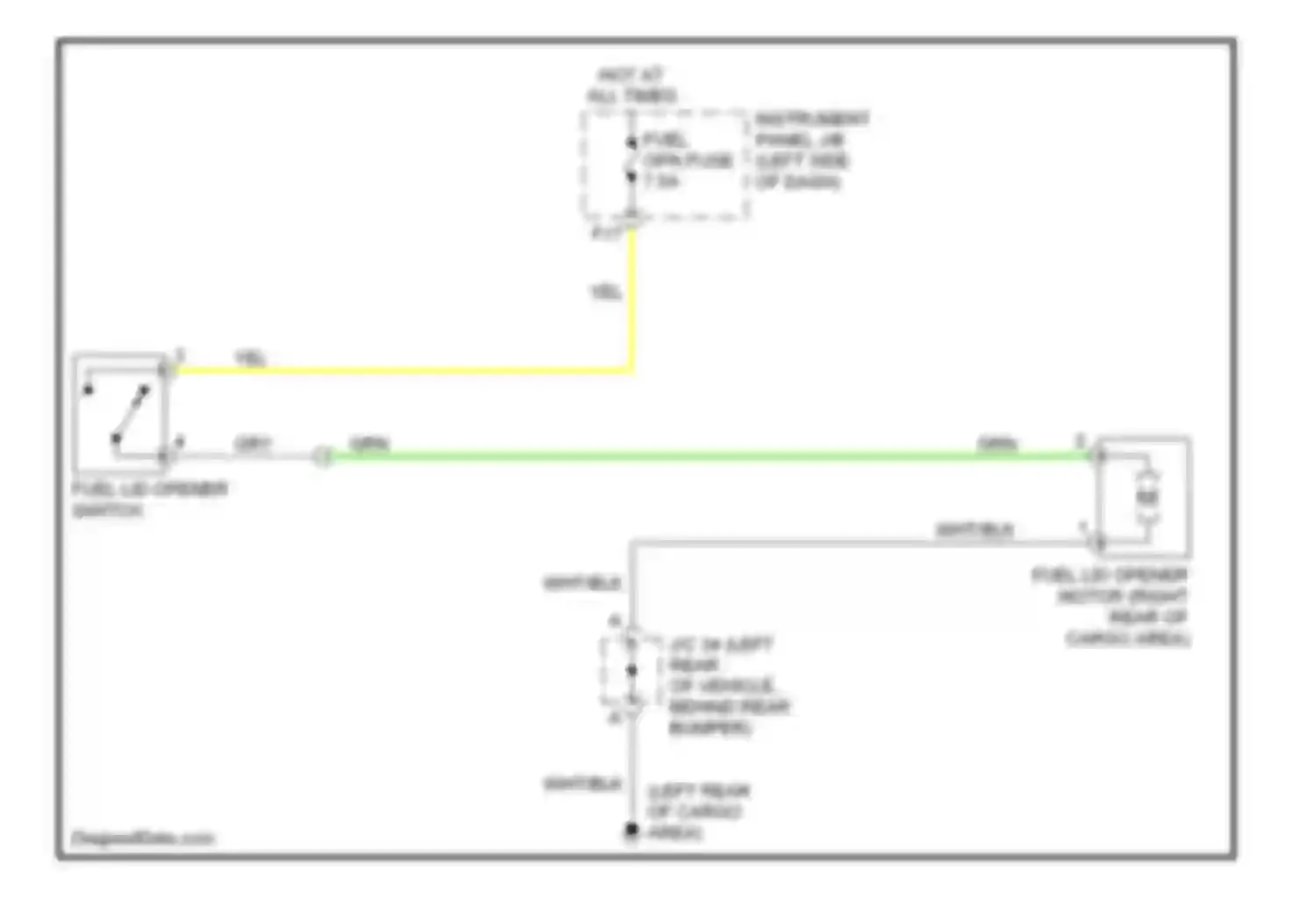 RX Lexus II (2003-2006): Fuel door release circuit