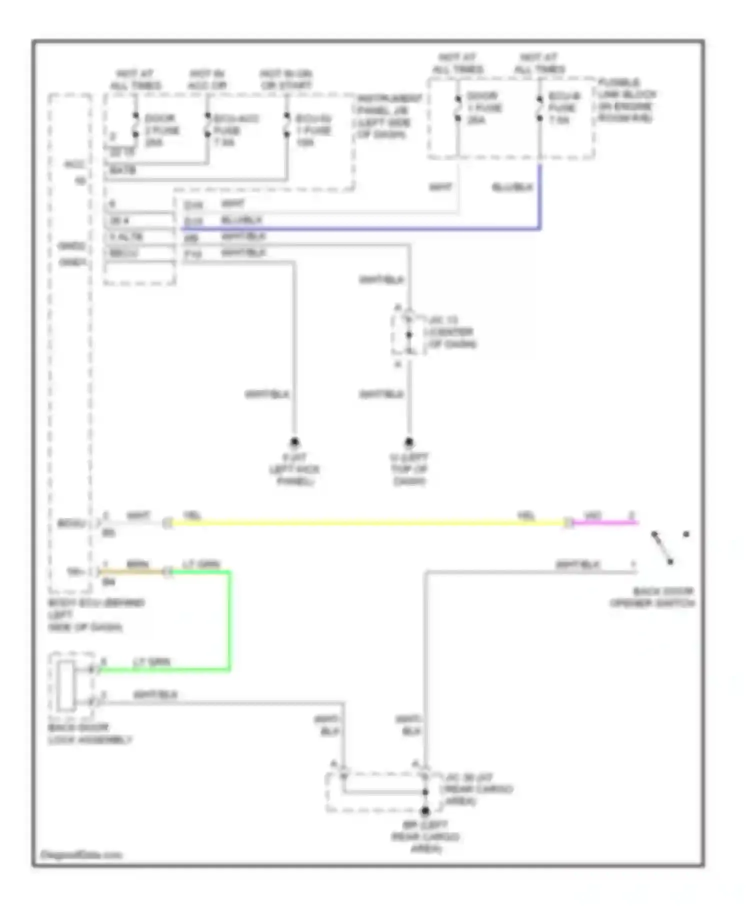 RX Lexus II (2003-2006): Liftgate release circuit, without power decklid
