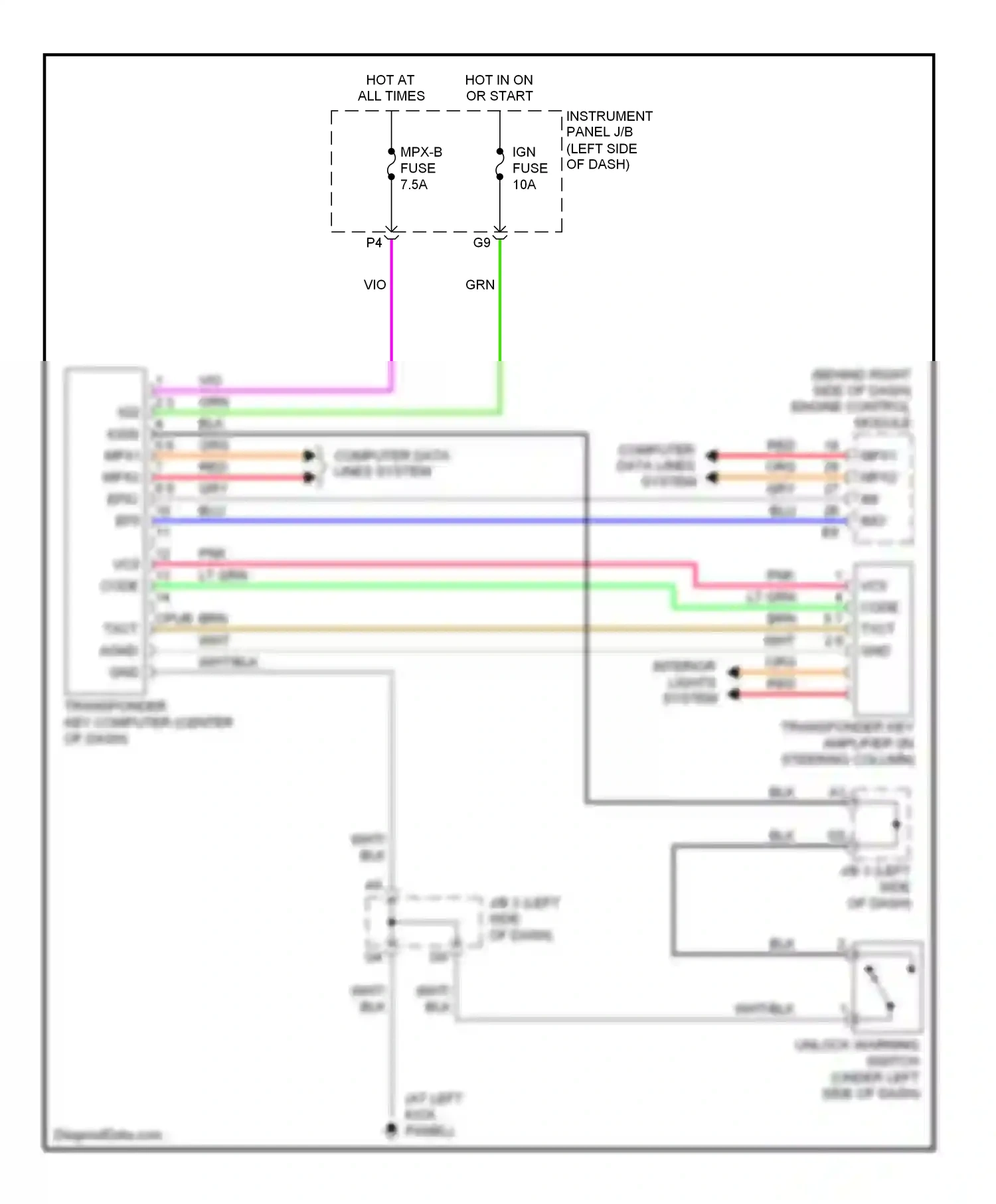 Lexus RX II (2003-2006) code wiring diagram  (1 of 1)