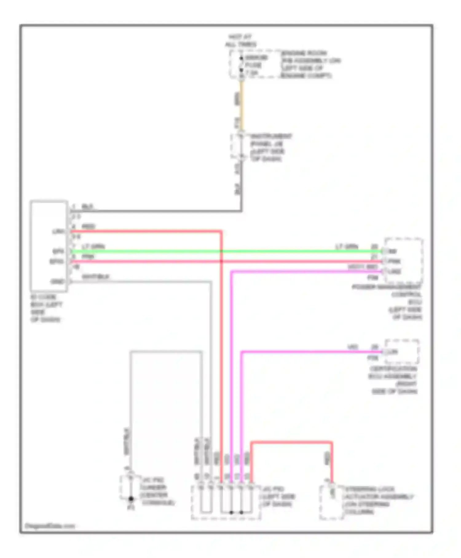 RX Lexus III facelift (2012-2015): Immobilizer circuit