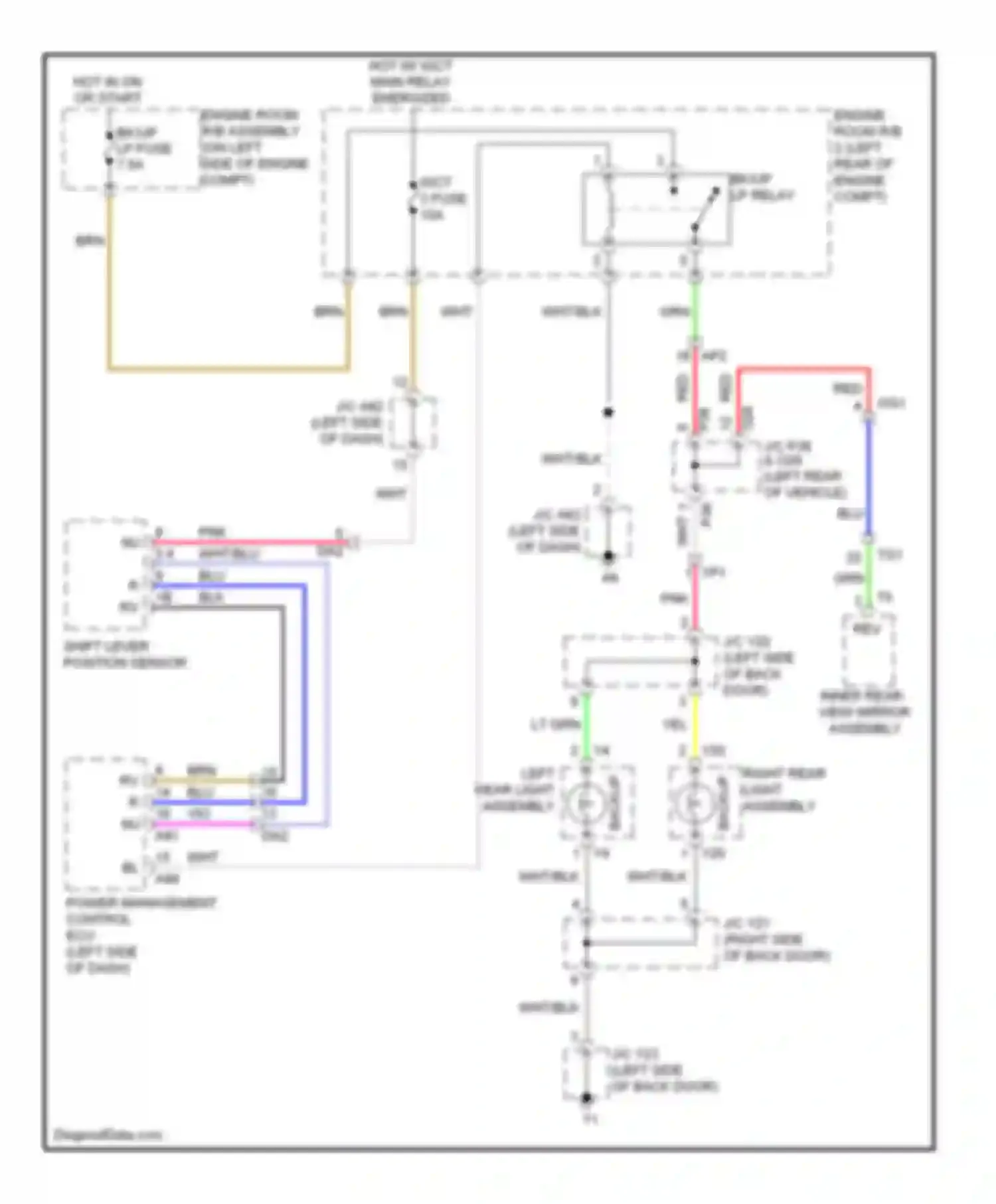 RX Lexus III facelift (2012-2015): Backup lamps circuit