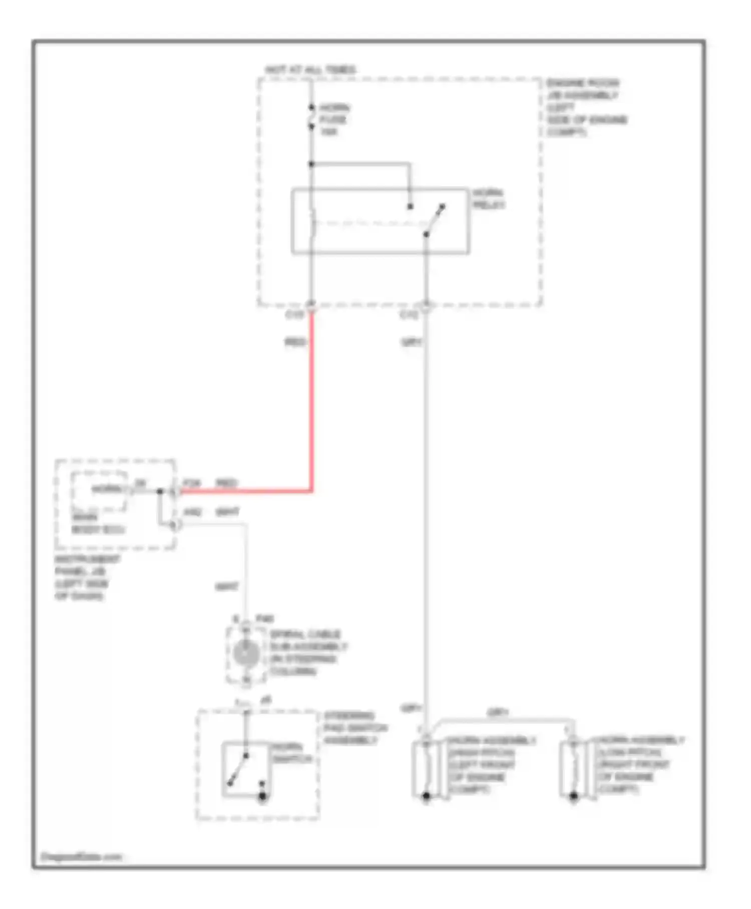 RX Lexus III facelift (2012-2015): Horn circuit
