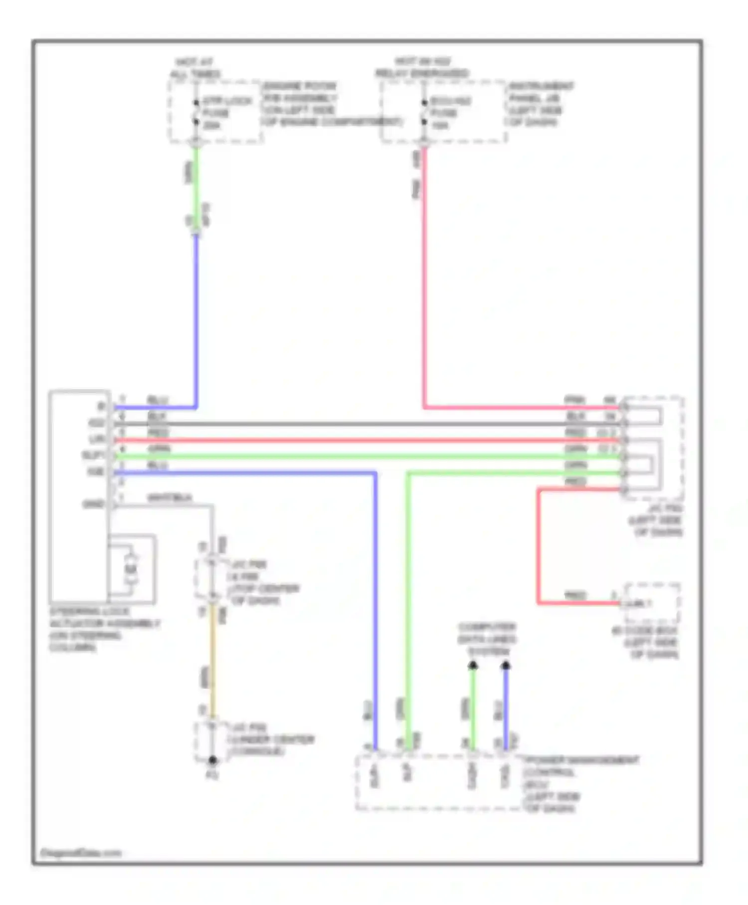 RX Lexus III facelift (2012-2015): Steering column circuit