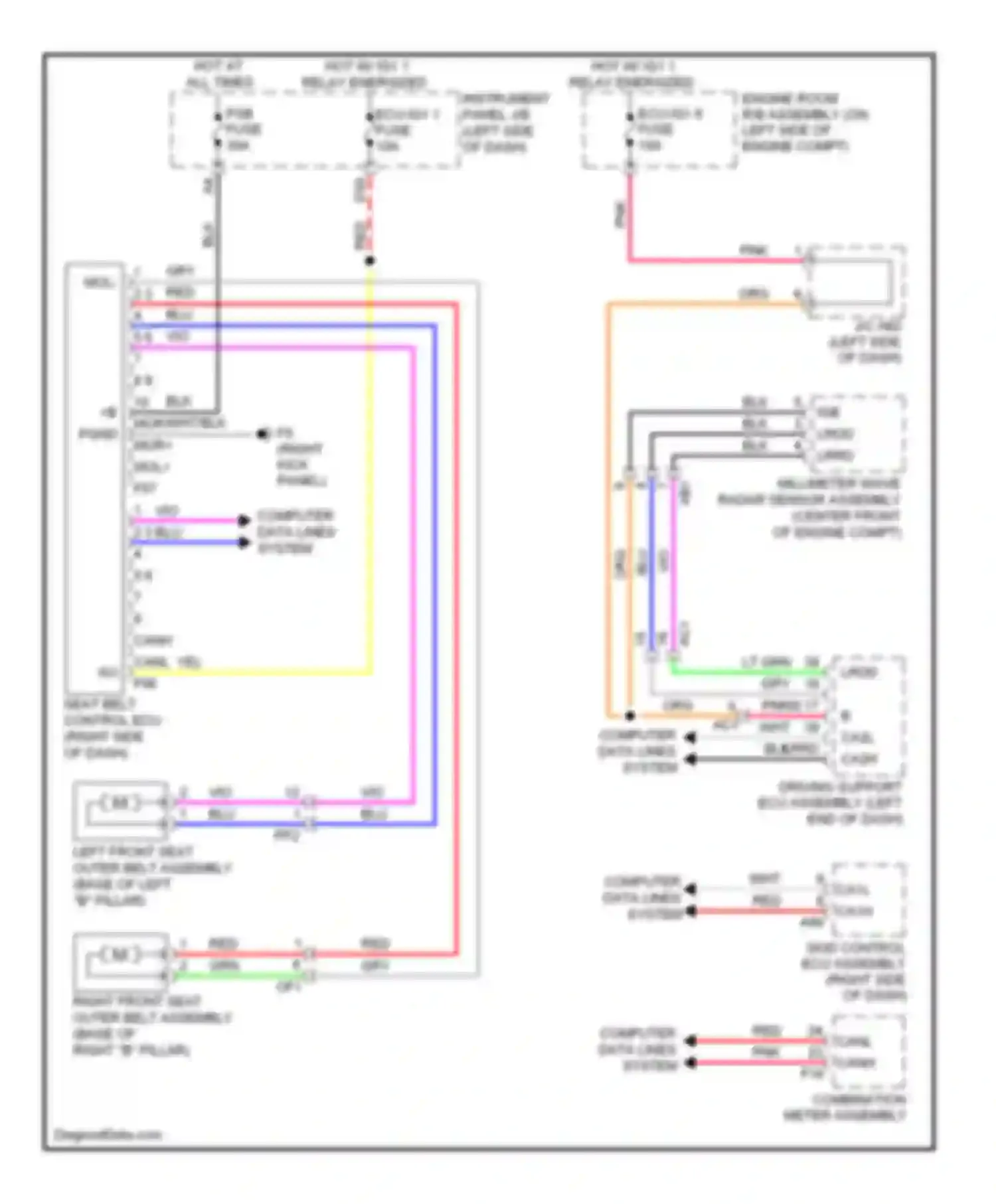 RX Lexus III facelift (2012-2015): Pre-collision circuit