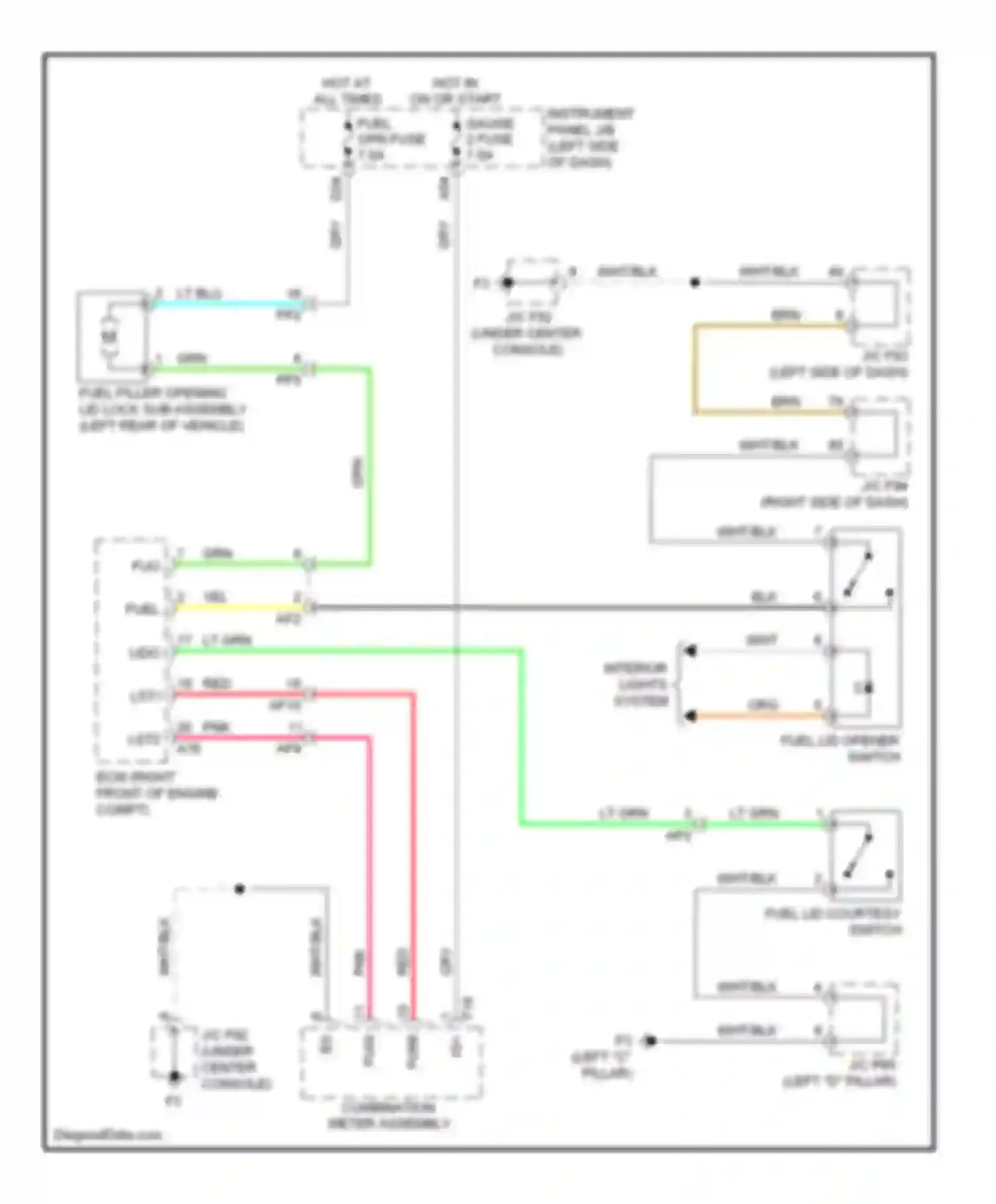 RX Lexus III facelift (2012-2015): Fuel door release circuit