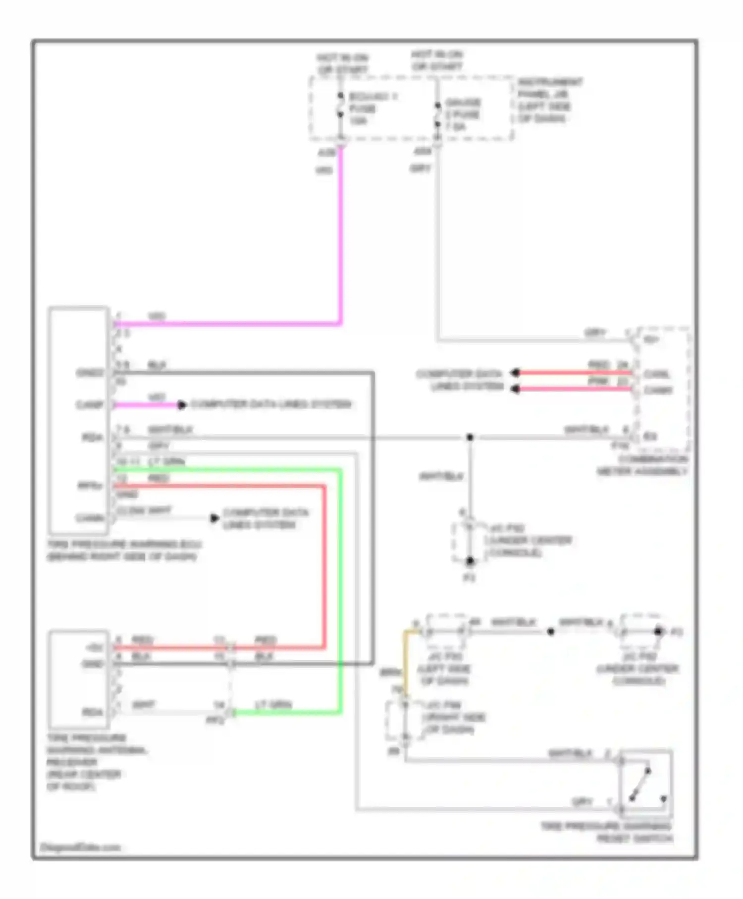 RX Lexus III facelift (2012-2015): Tire pressure monitoring circuit