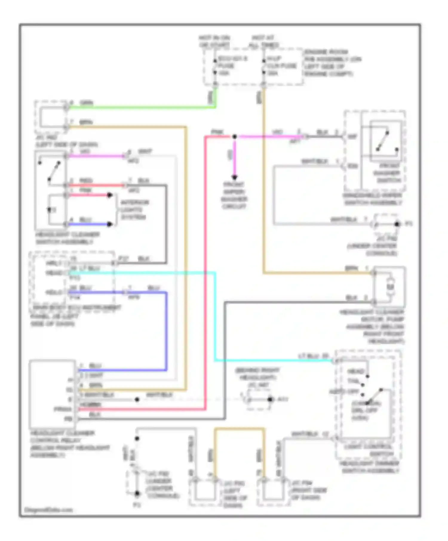 RX Lexus III facelift (2012-2015): Headlamp washer circuit