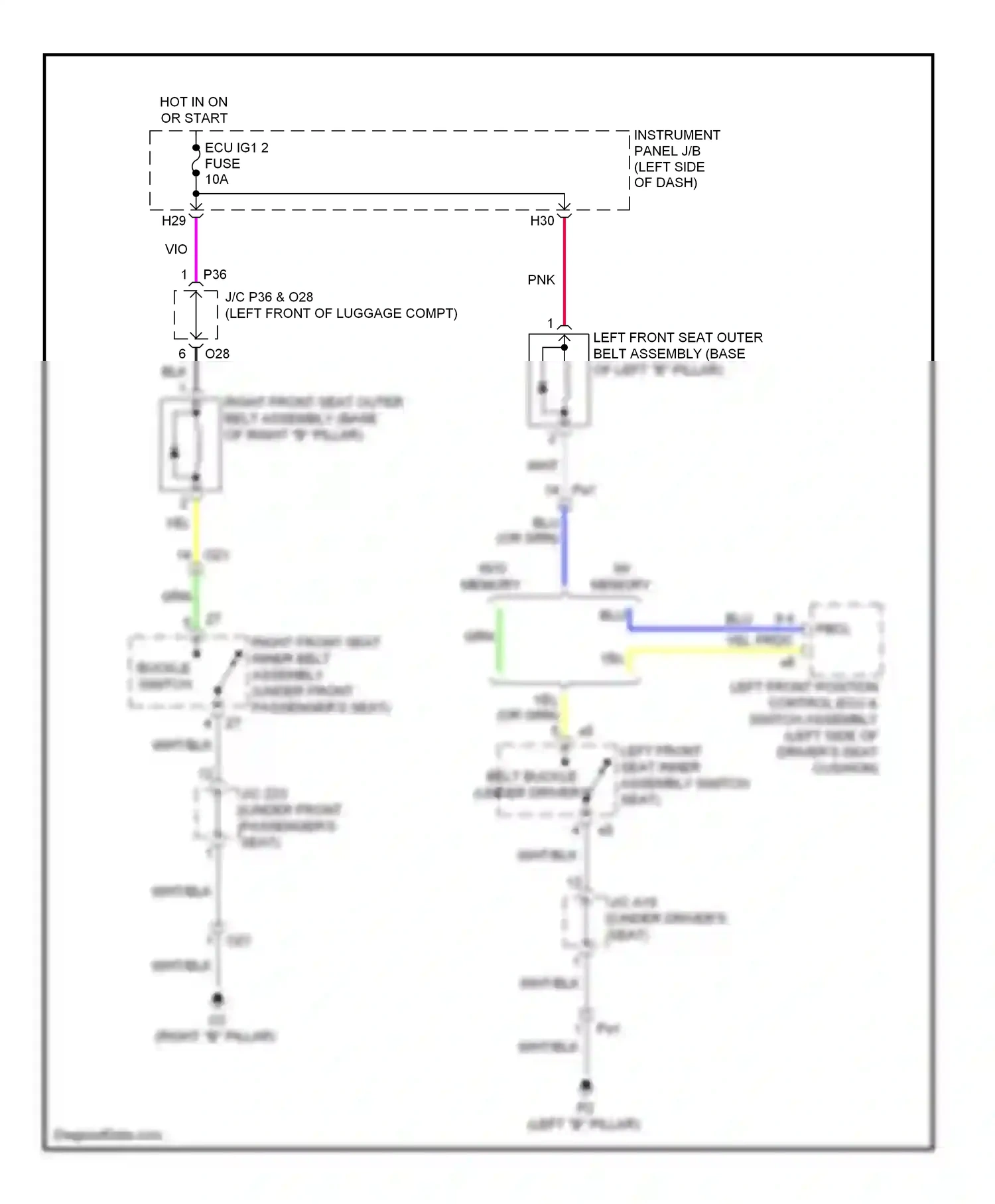 Wiring diagram grn for Lexus RX III facelift (2012-2015) (53 of 132)