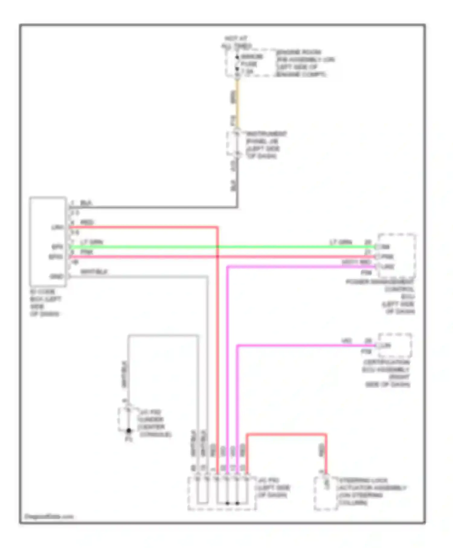 RX Lexus III (2008-2012): Immobilizer circuit