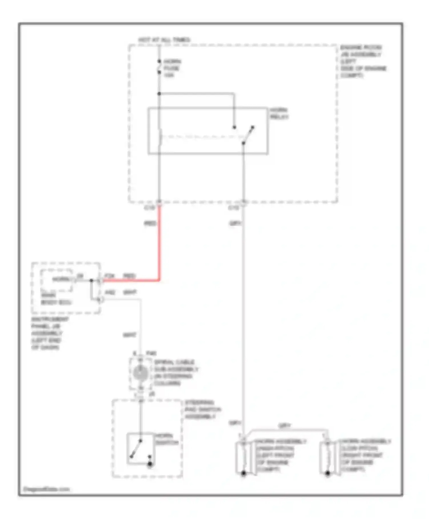 RX Lexus III (2008-2012): Horn circuit