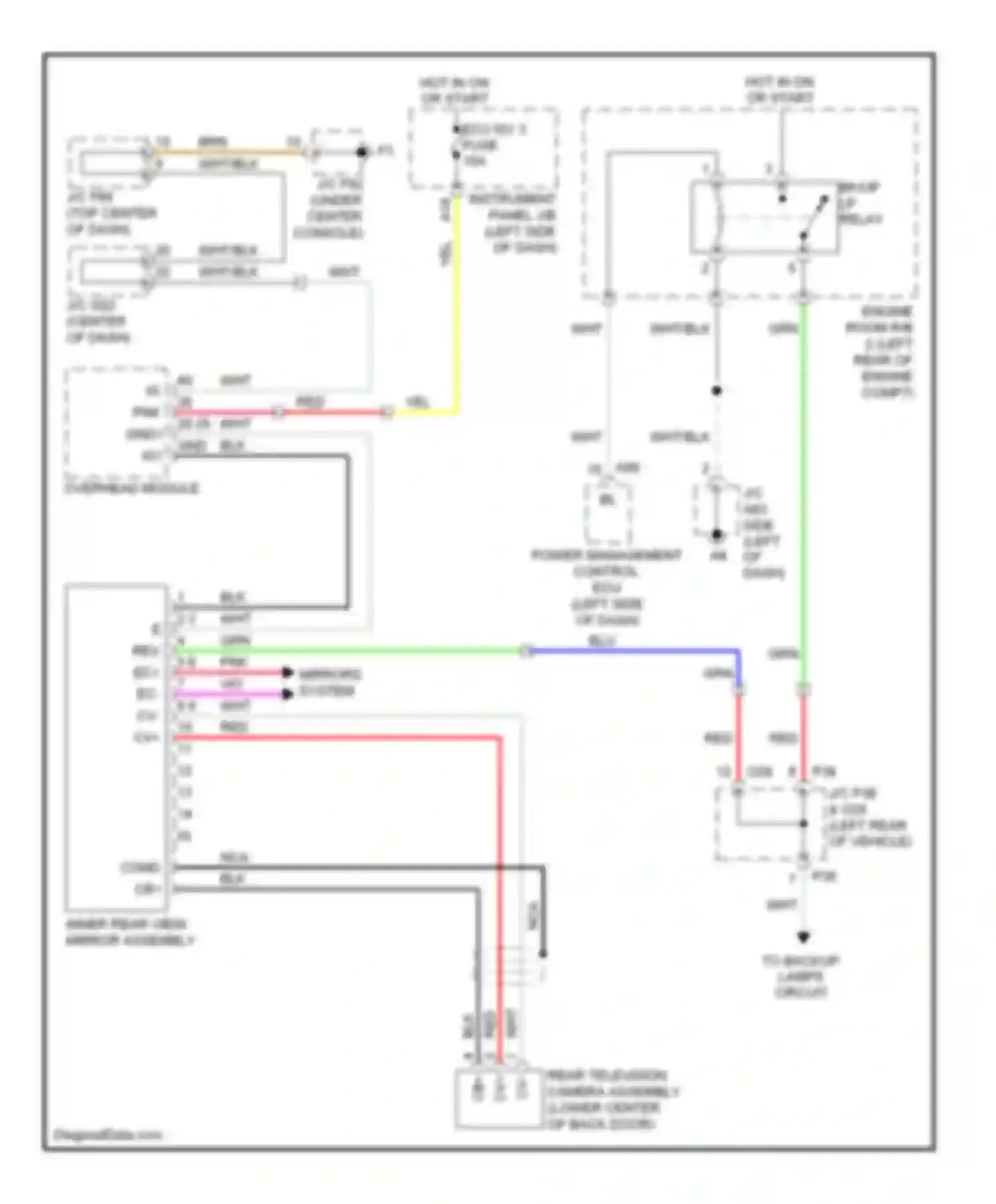 RX Lexus III (2008-2012): Rear view monitoring circuit