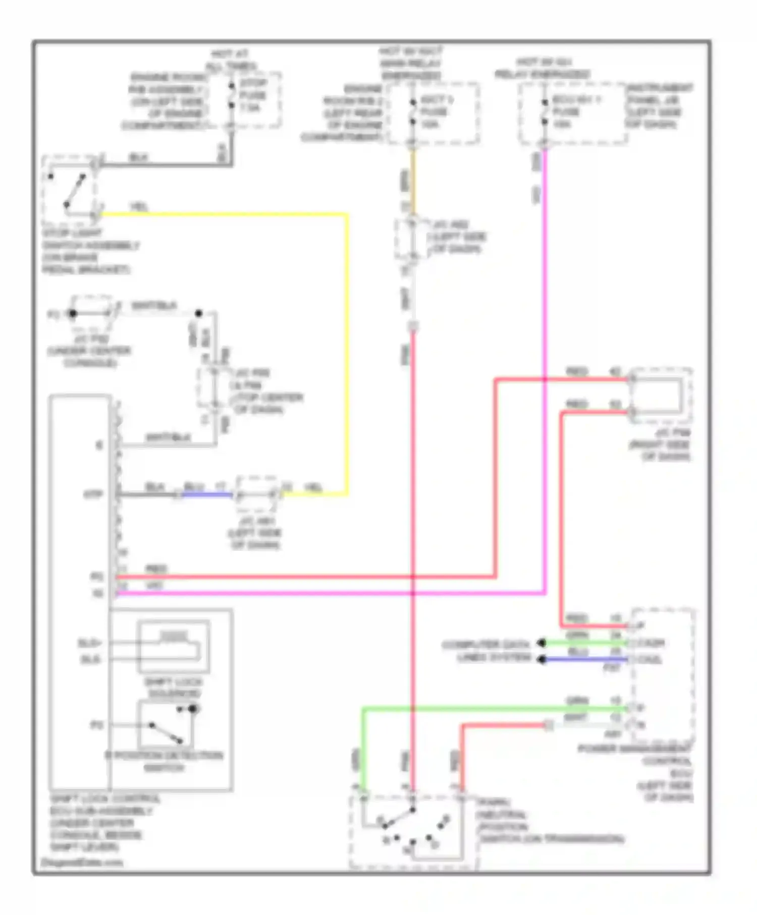 RX Lexus III (2008-2012): Shift interlock circuit