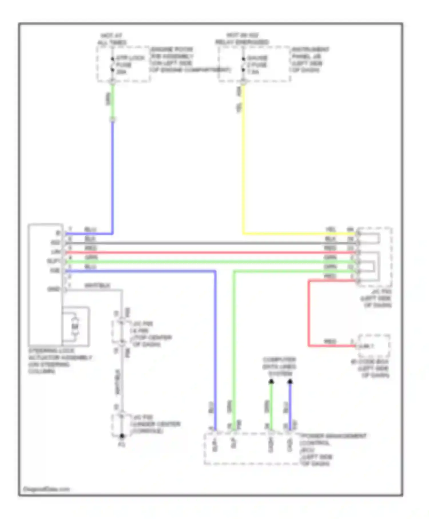 RX Lexus III (2008-2012): Steering column circuit