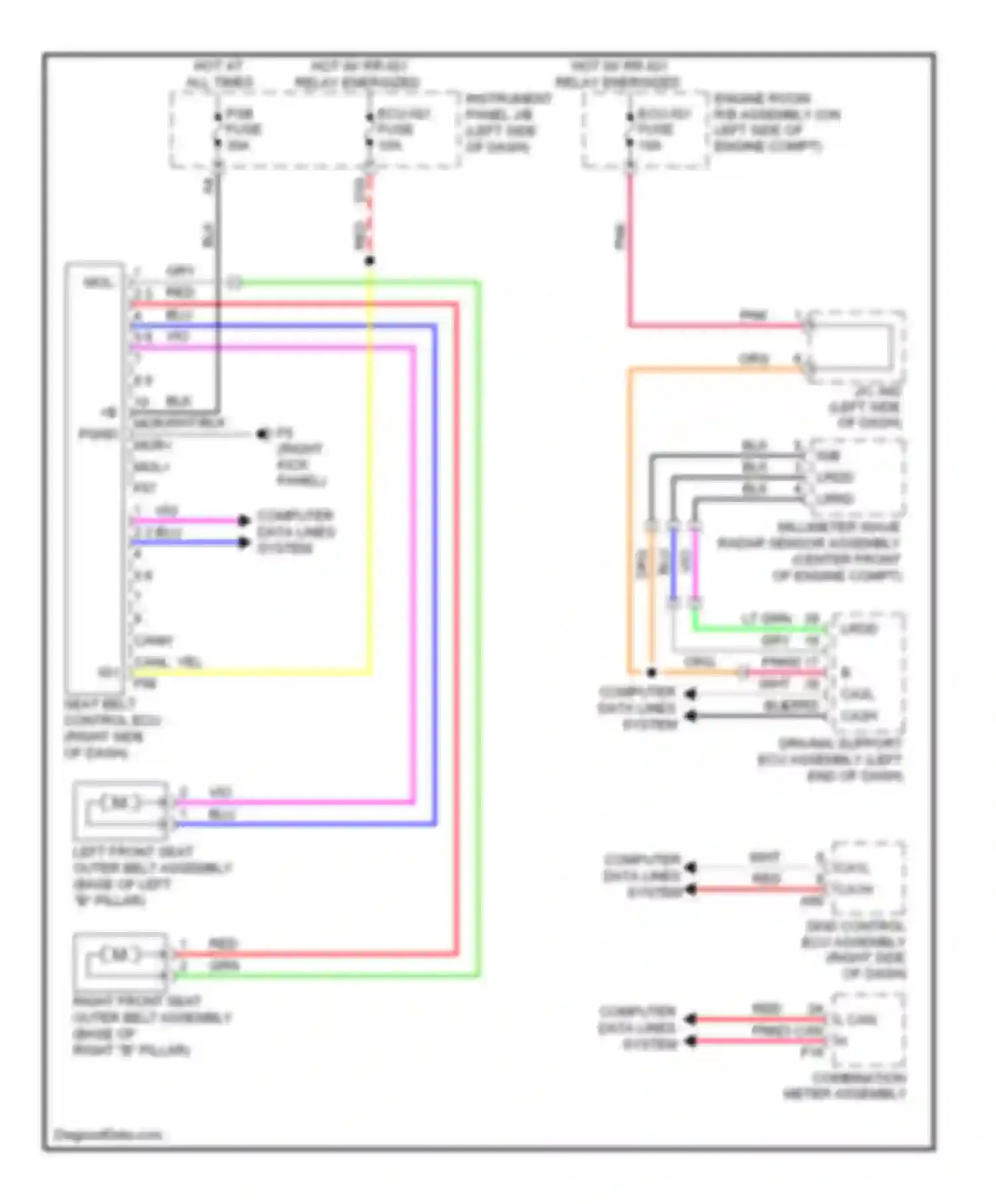 RX Lexus III (2008-2012): Pre-collision circuit