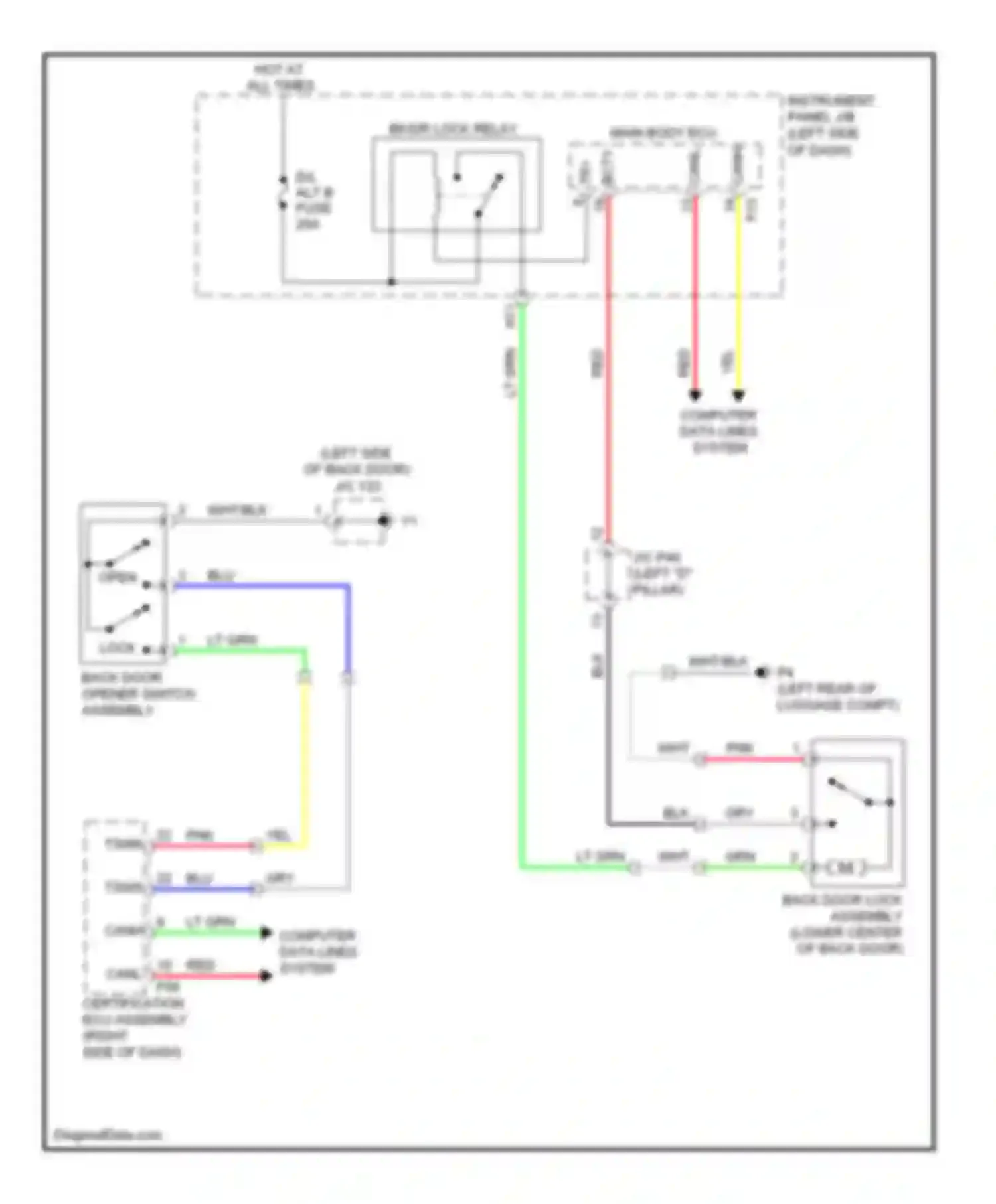 RX Lexus III (2008-2012): Back door opener circuit, without power back door