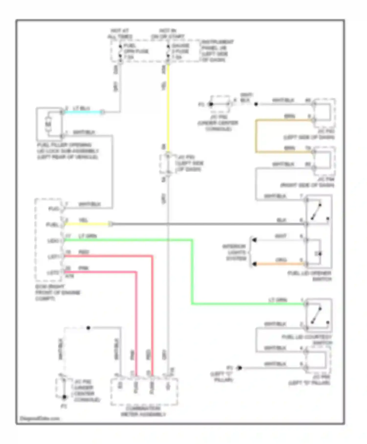 RX Lexus III (2008-2012): Fuel door release circuit